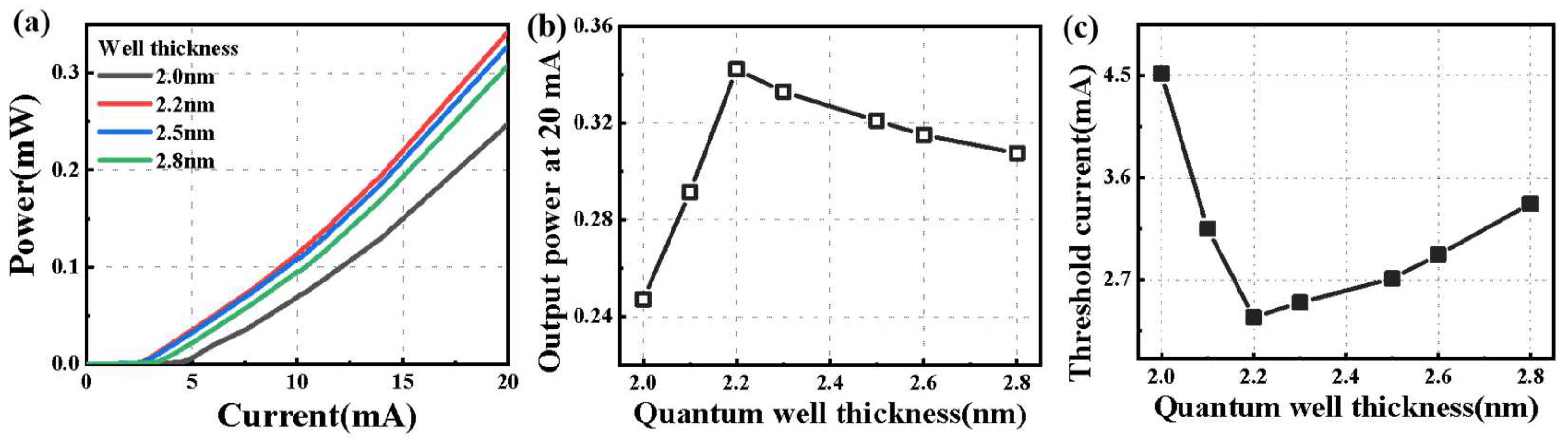 Photonics 11 01012 g003