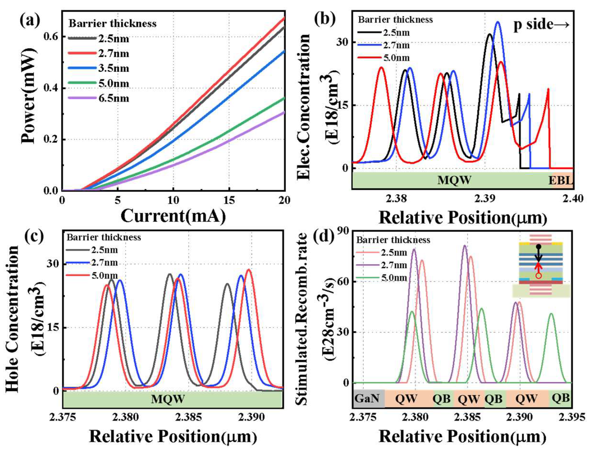 Photonics 11 01012 g005