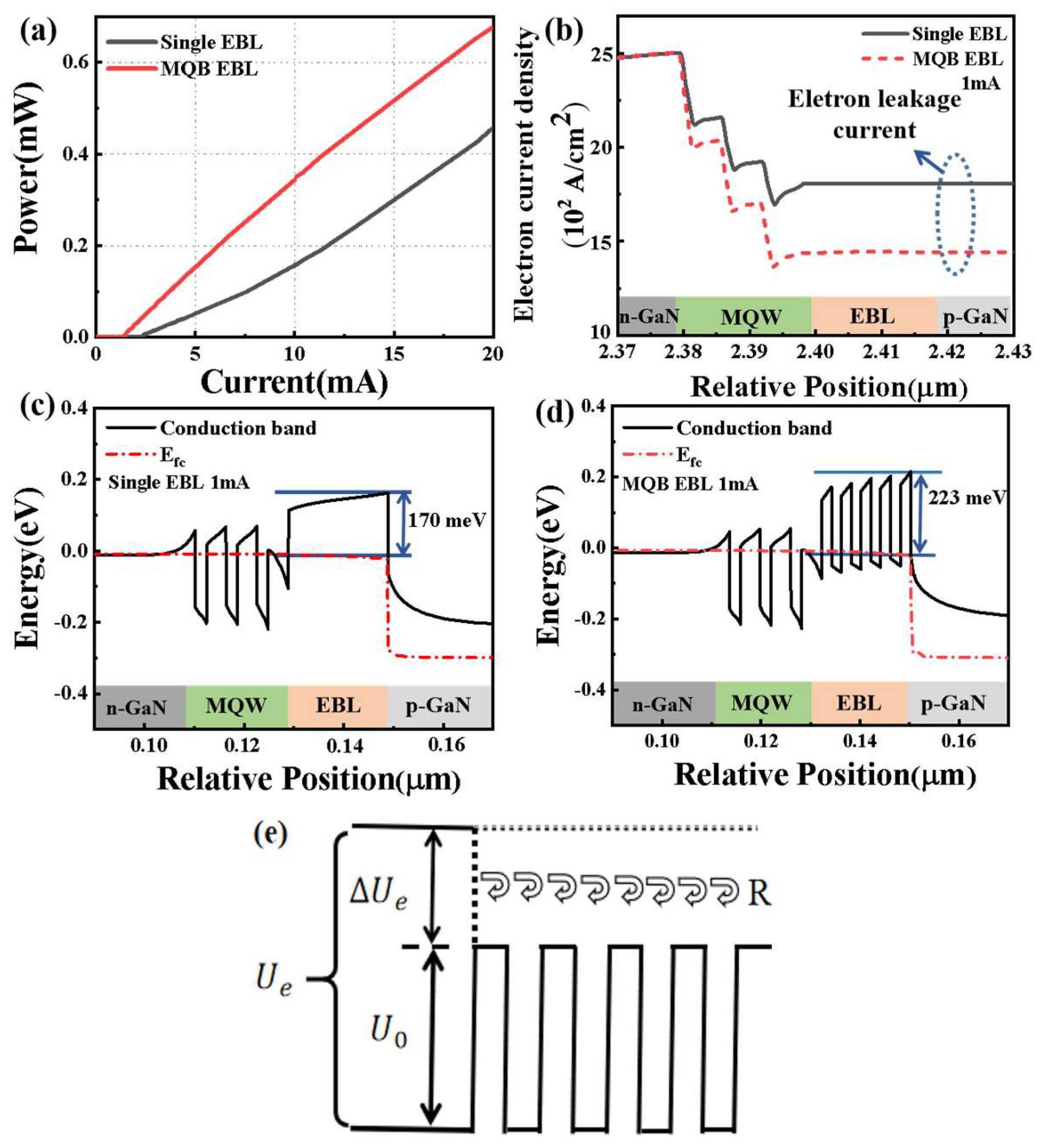 Photonics 11 01012 g009