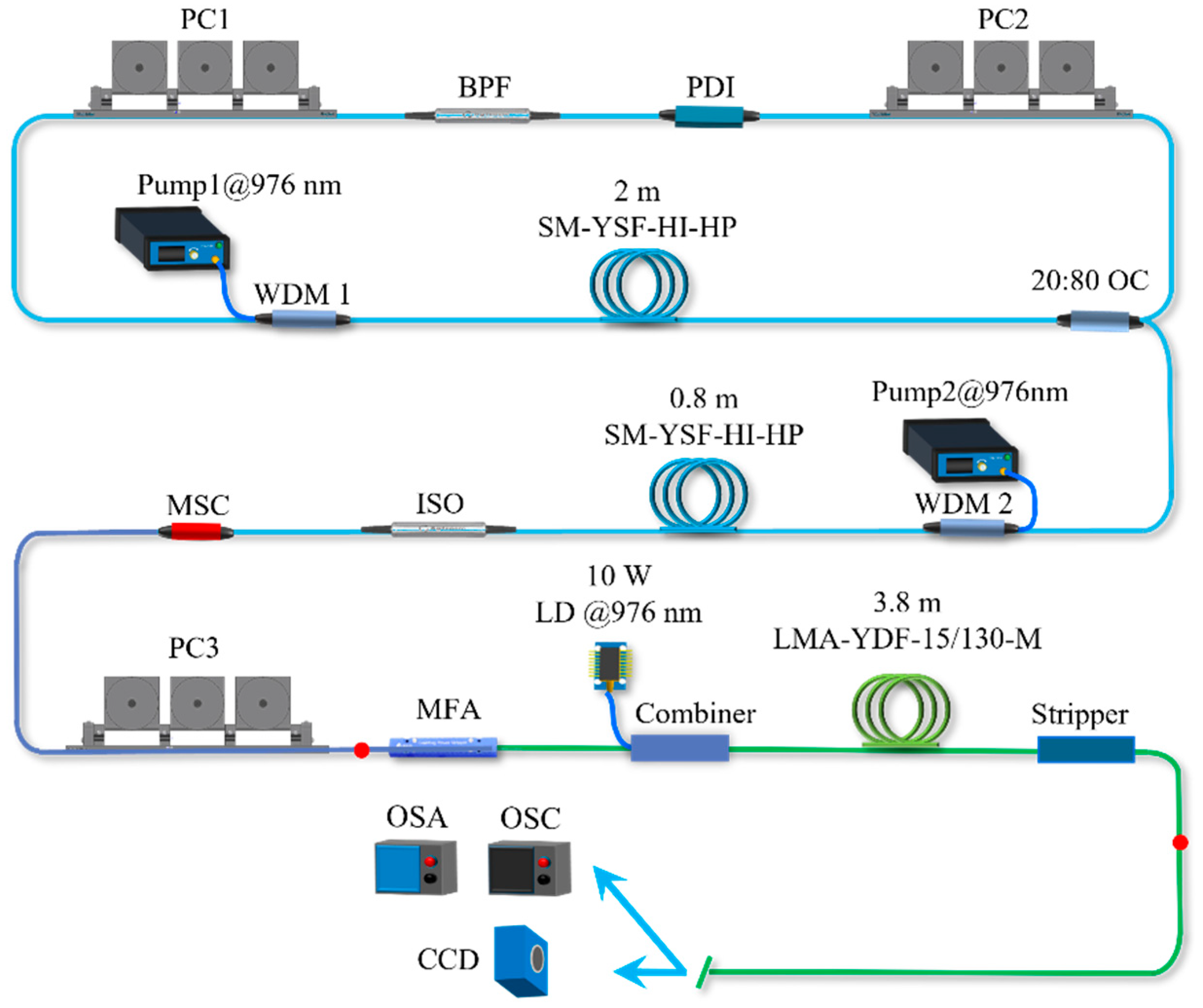 Photonics 11 01013 g006