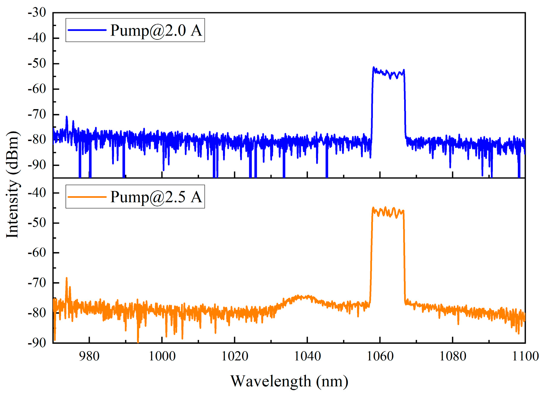 Photonics 11 01013 g011