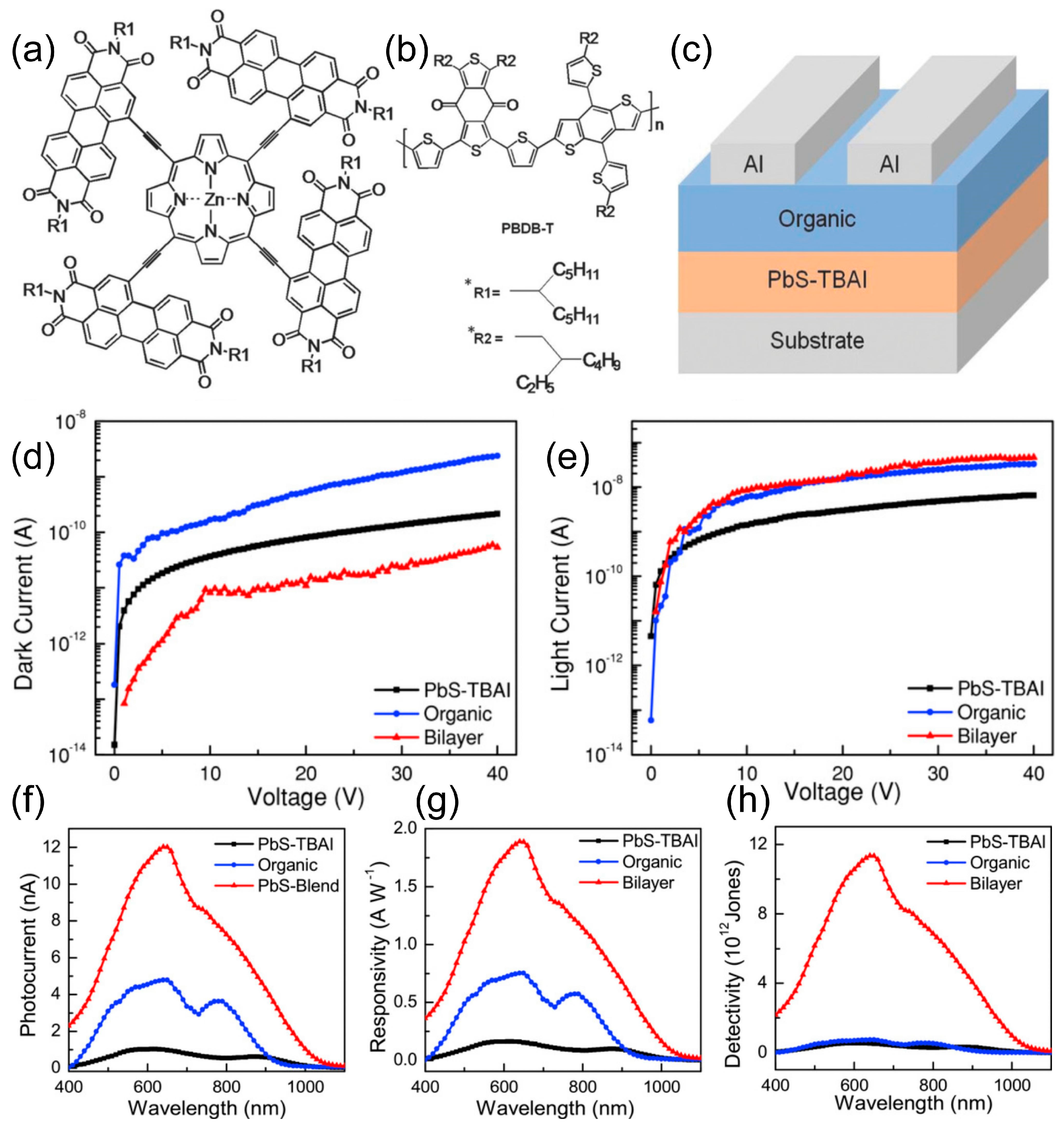 Photonics 11 01014 g002
