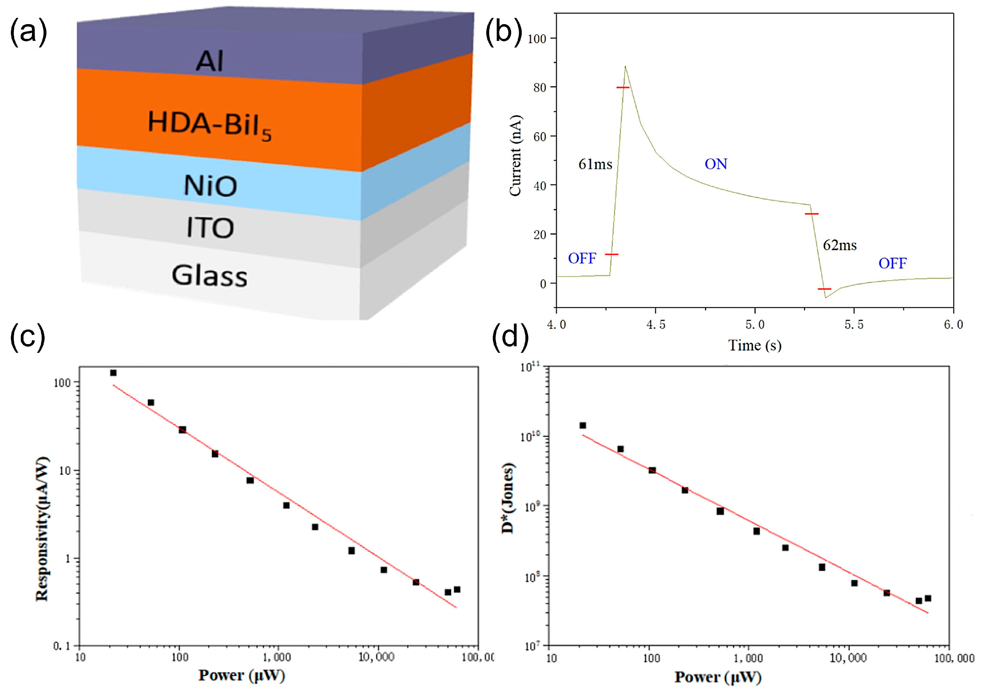 Photonics 11 01014 g005