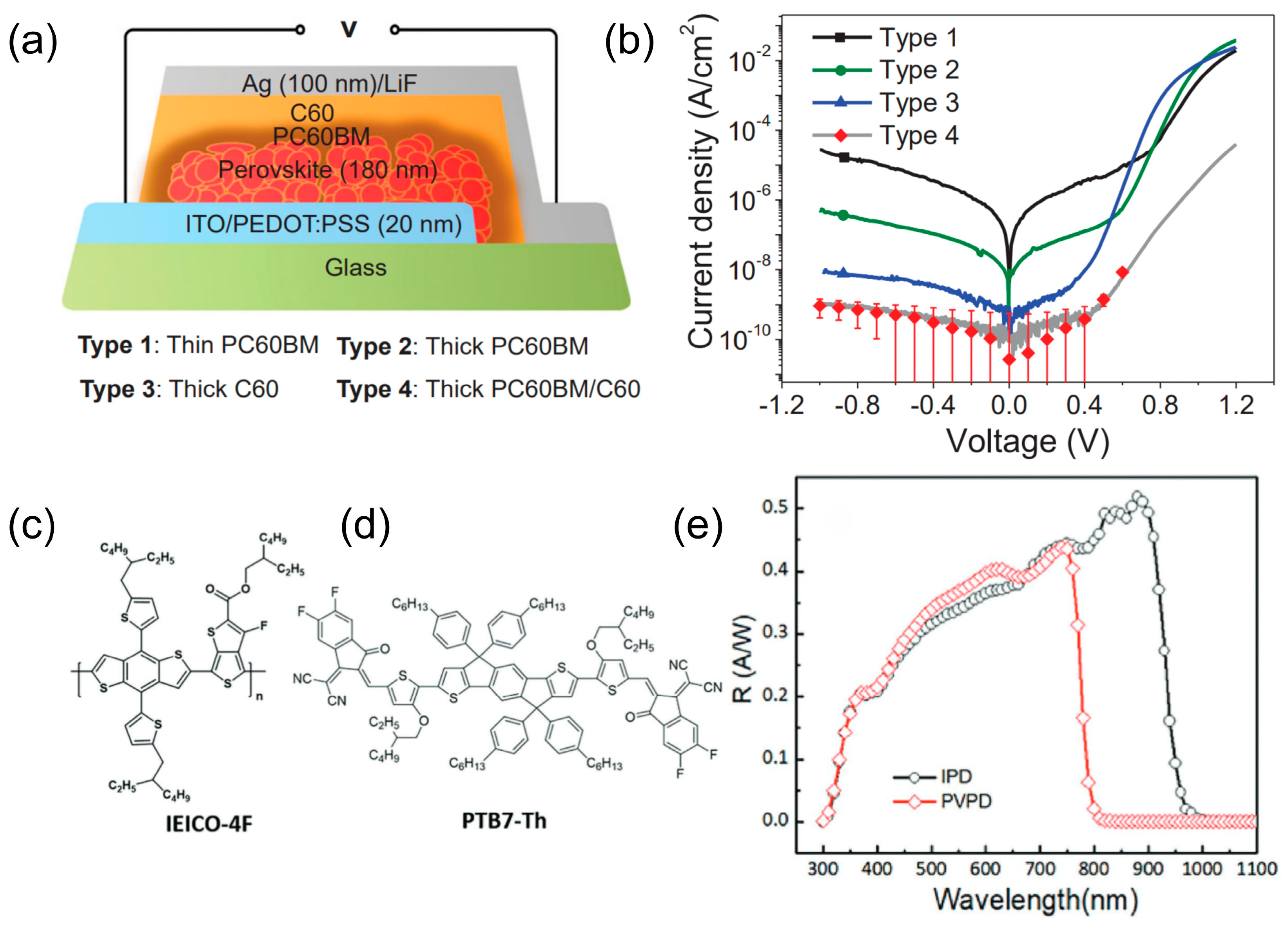 Photonics 11 01014 g011