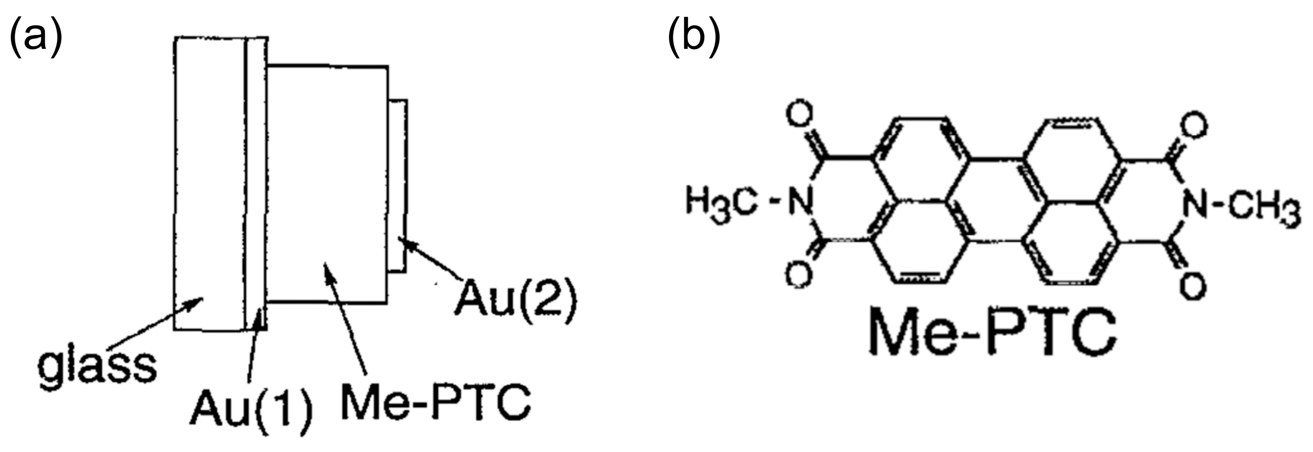 Photonics 11 01014 g016