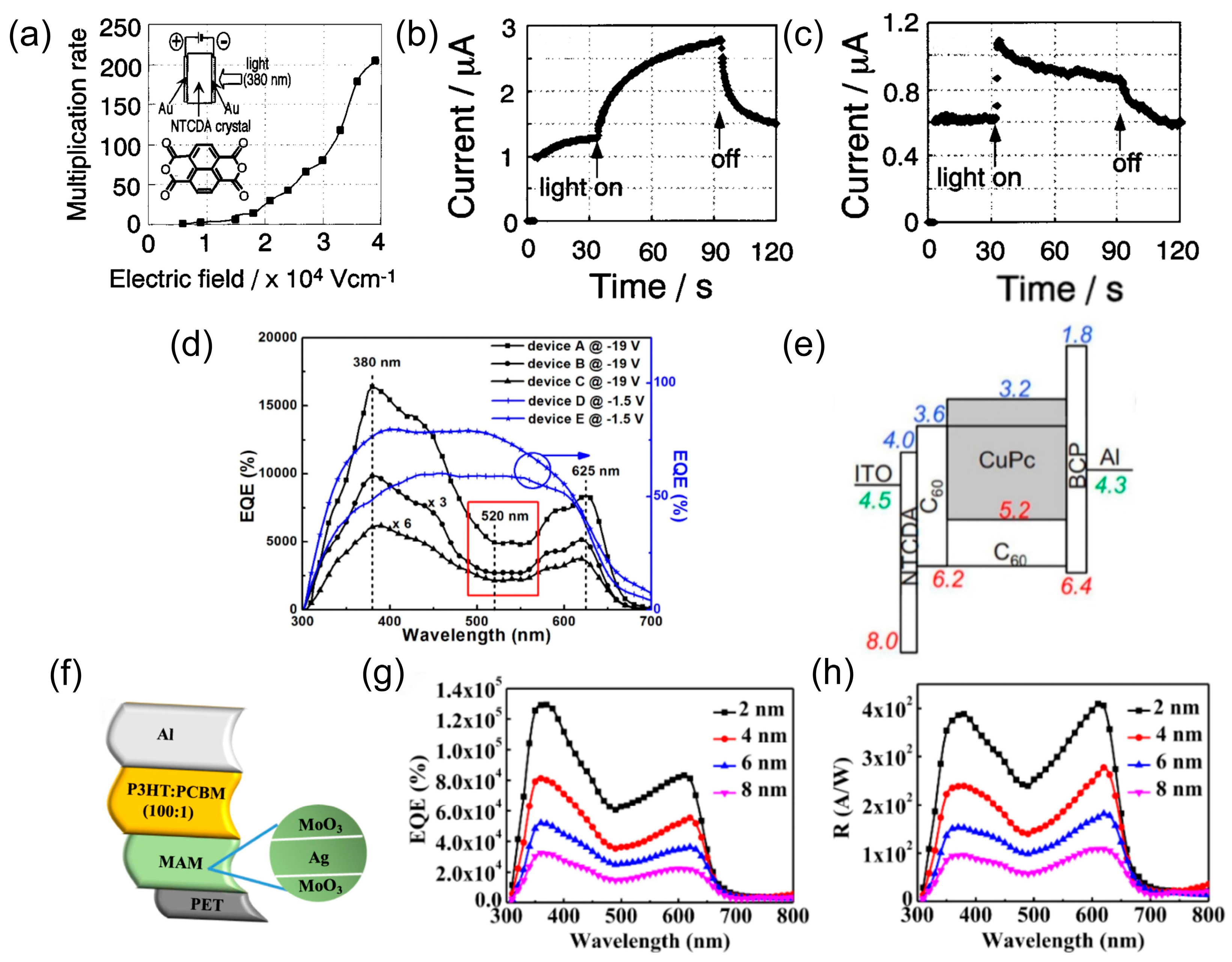 Photonics 11 01014 g018