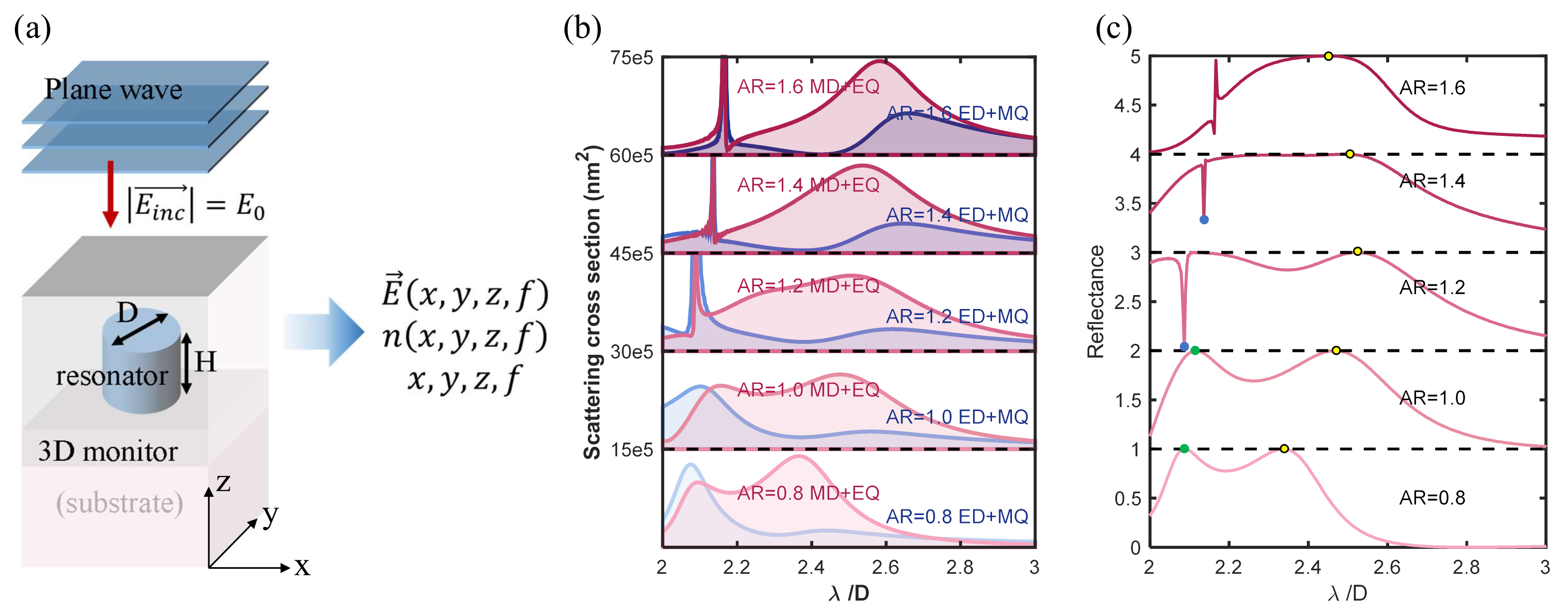 Photonics 11 01015 g002