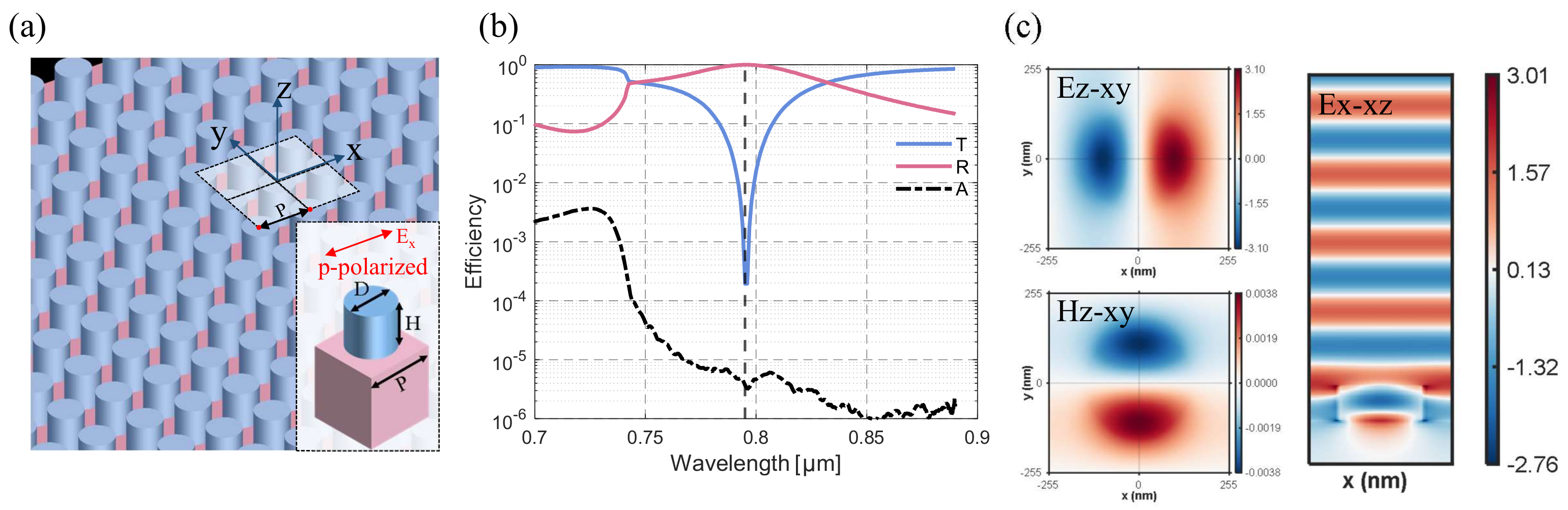 Photonics 11 01015 g003