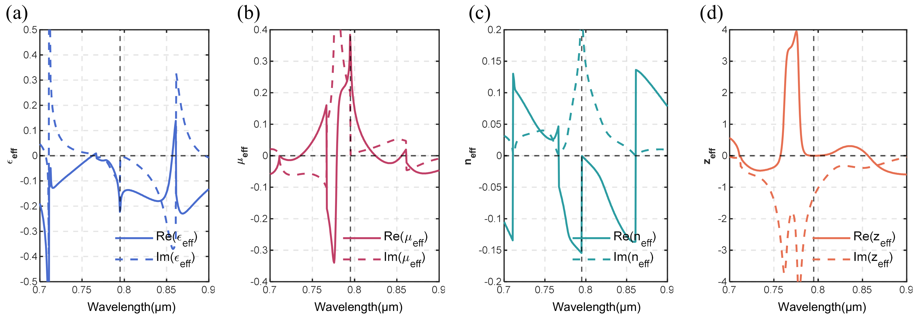 Photonics 11 01015 g004