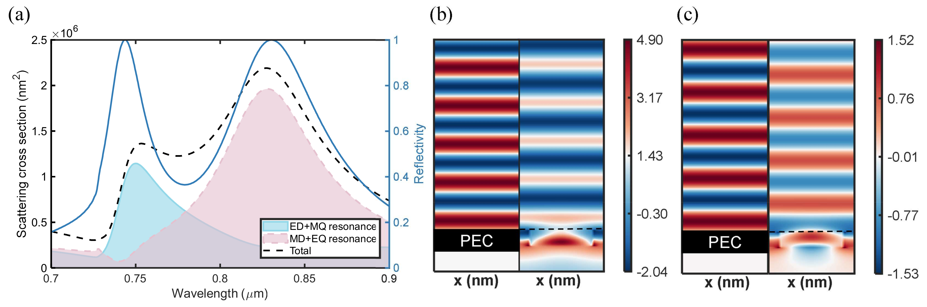 Photonics 11 01015 g007