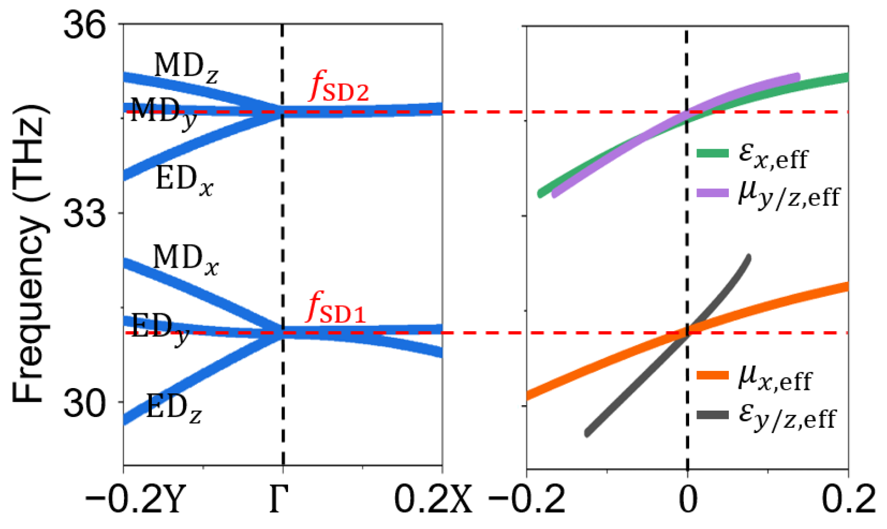Photonics 11 01018 g003