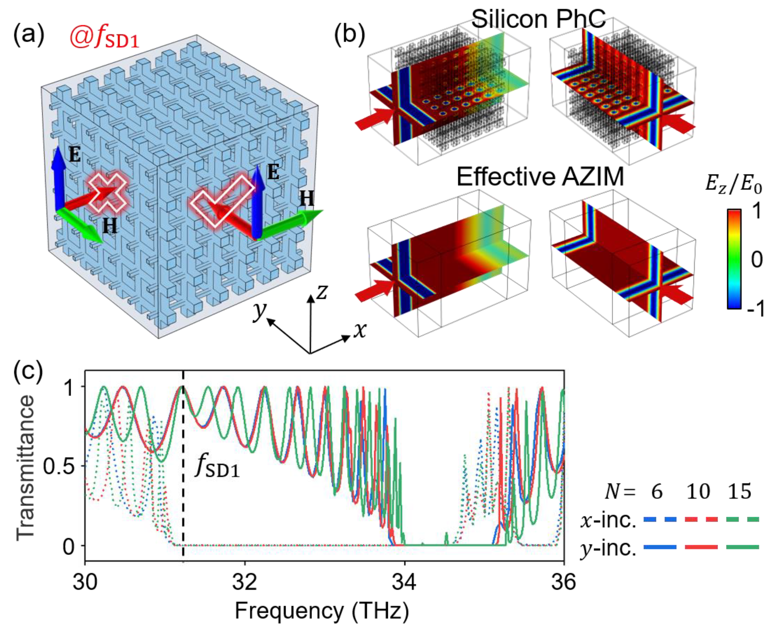 Photonics 11 01018 g004