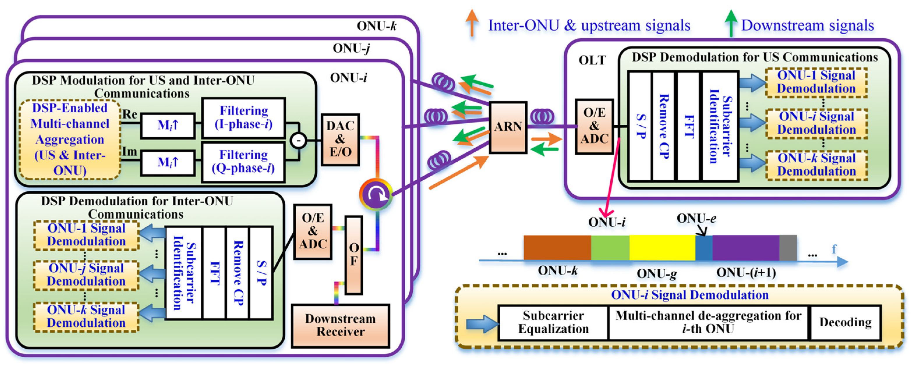 Photonics 11 01021 g001