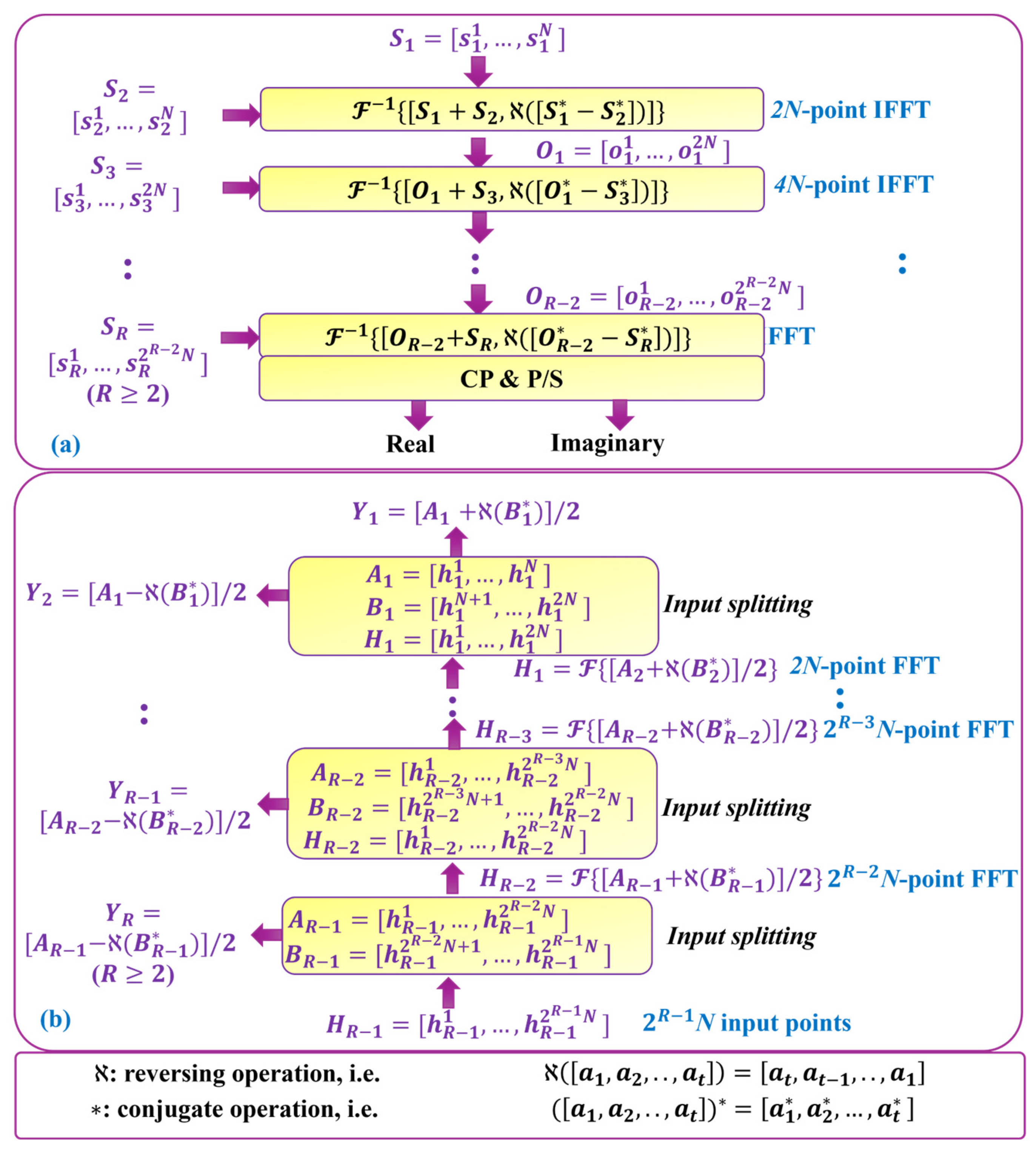 Photonics 11 01021 g002