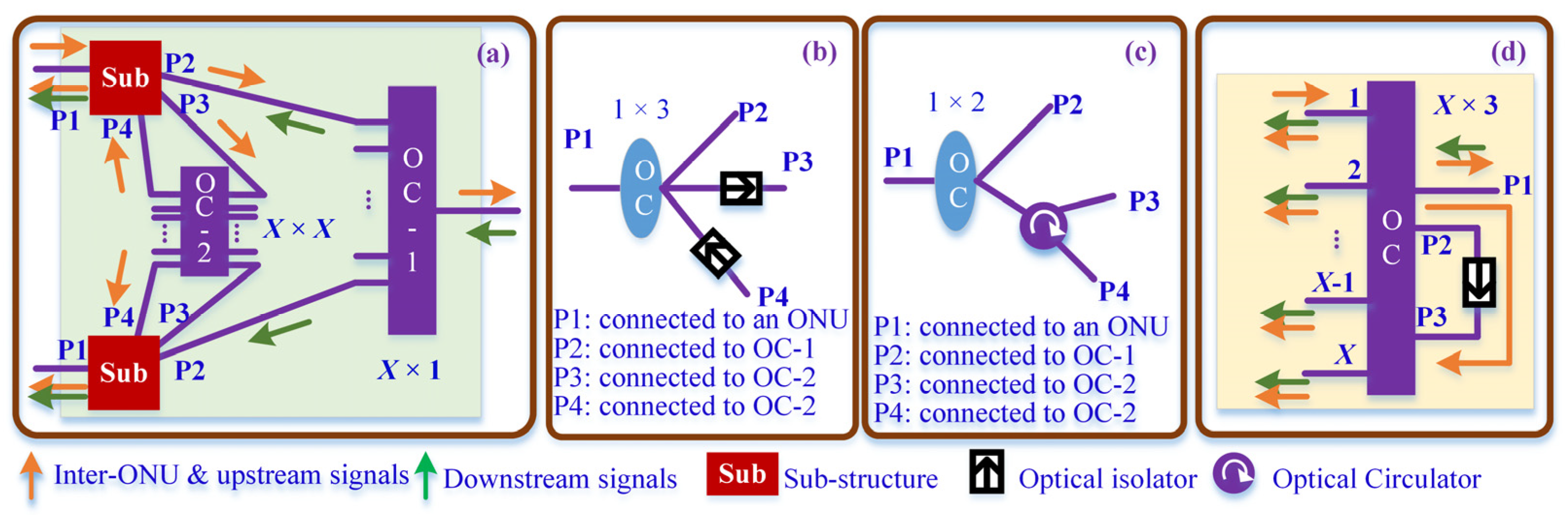 Photonics 11 01021 g003