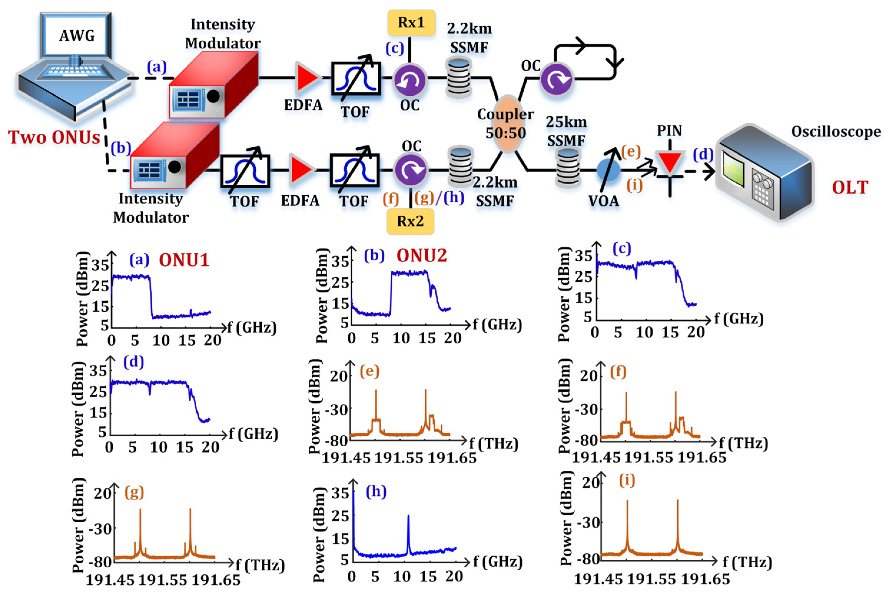 Photonics 11 01021 g004