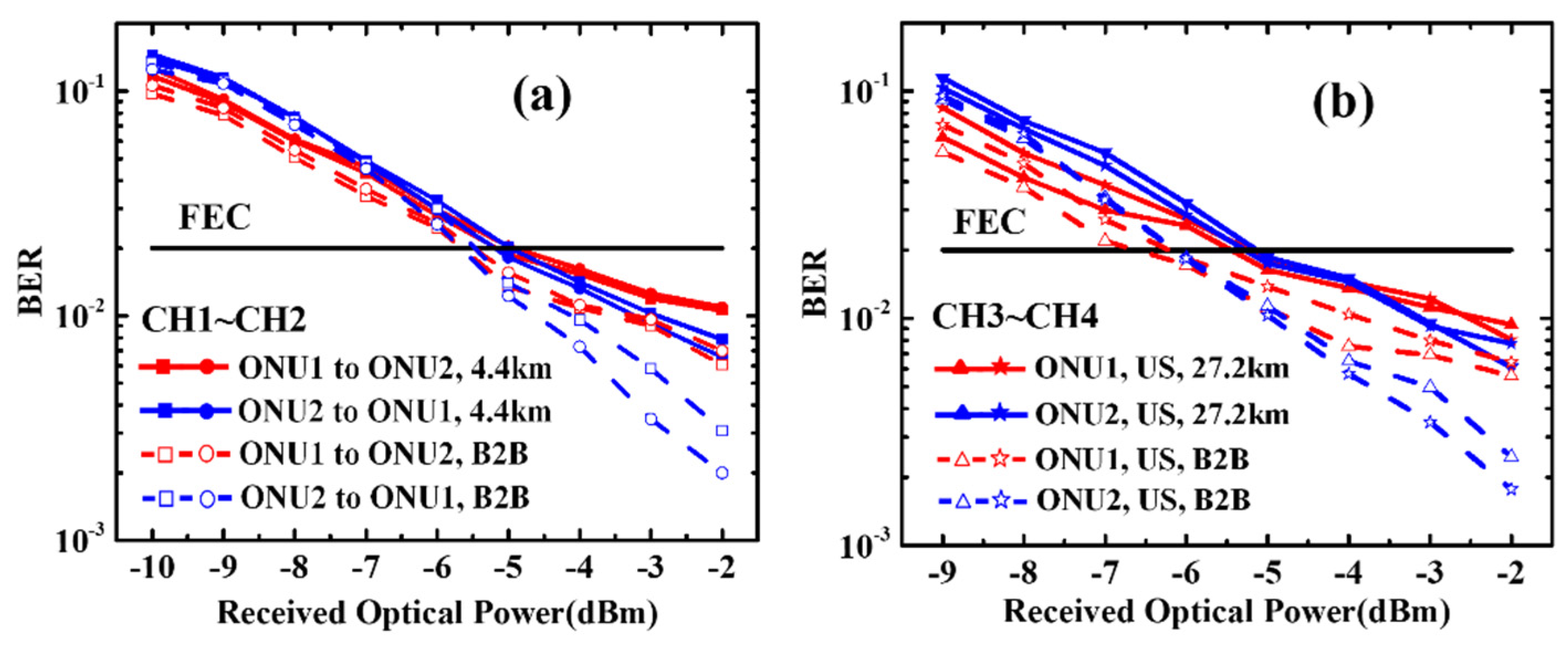 Photonics 11 01021 g005