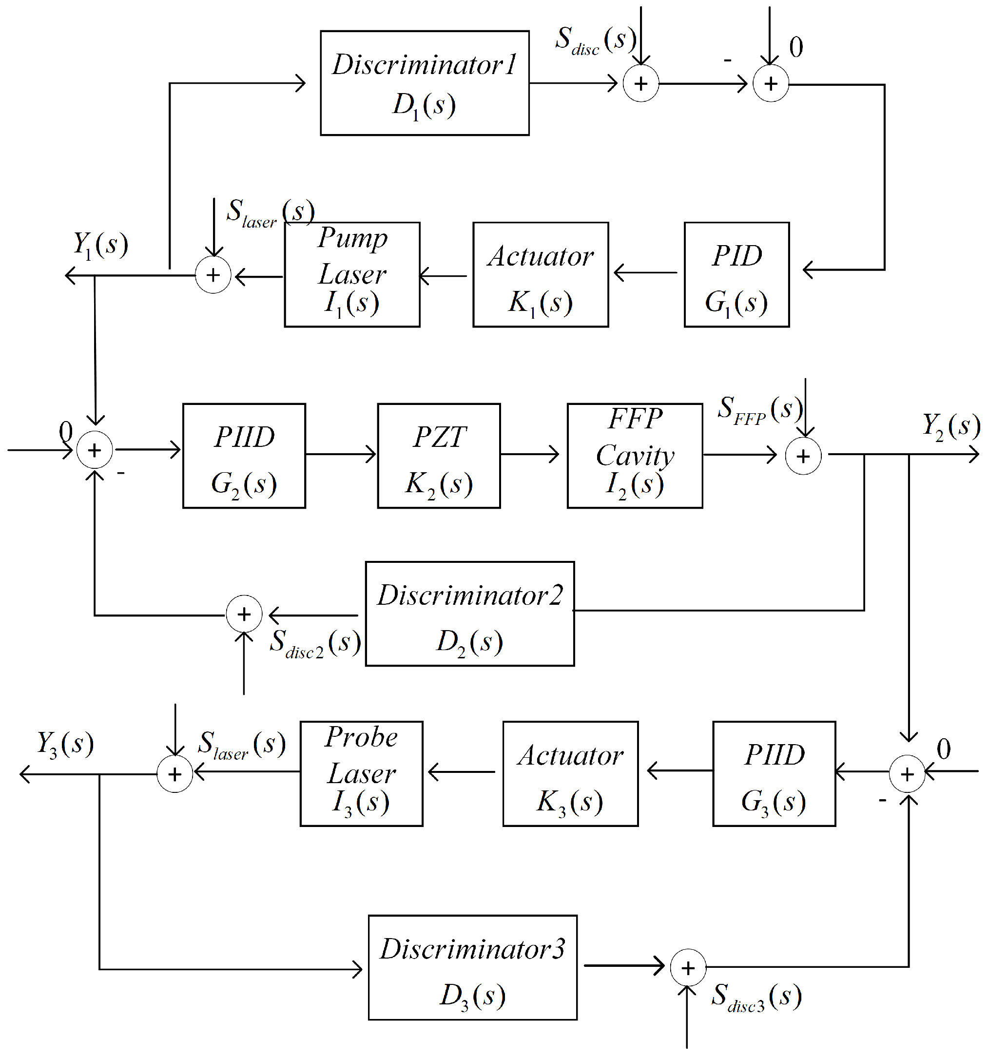 Photonics 11 01027 g001