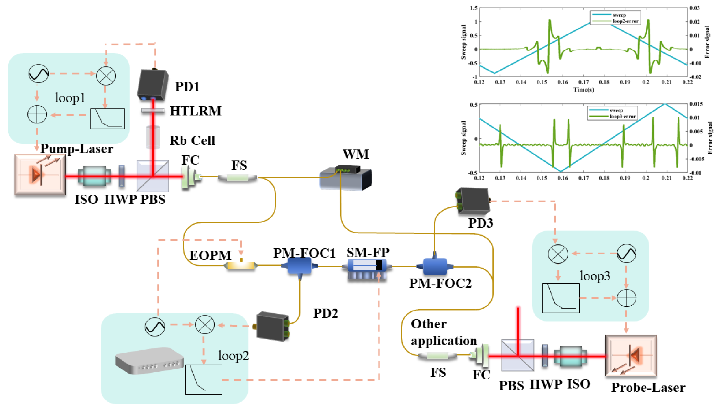 Photonics 11 01027 g002