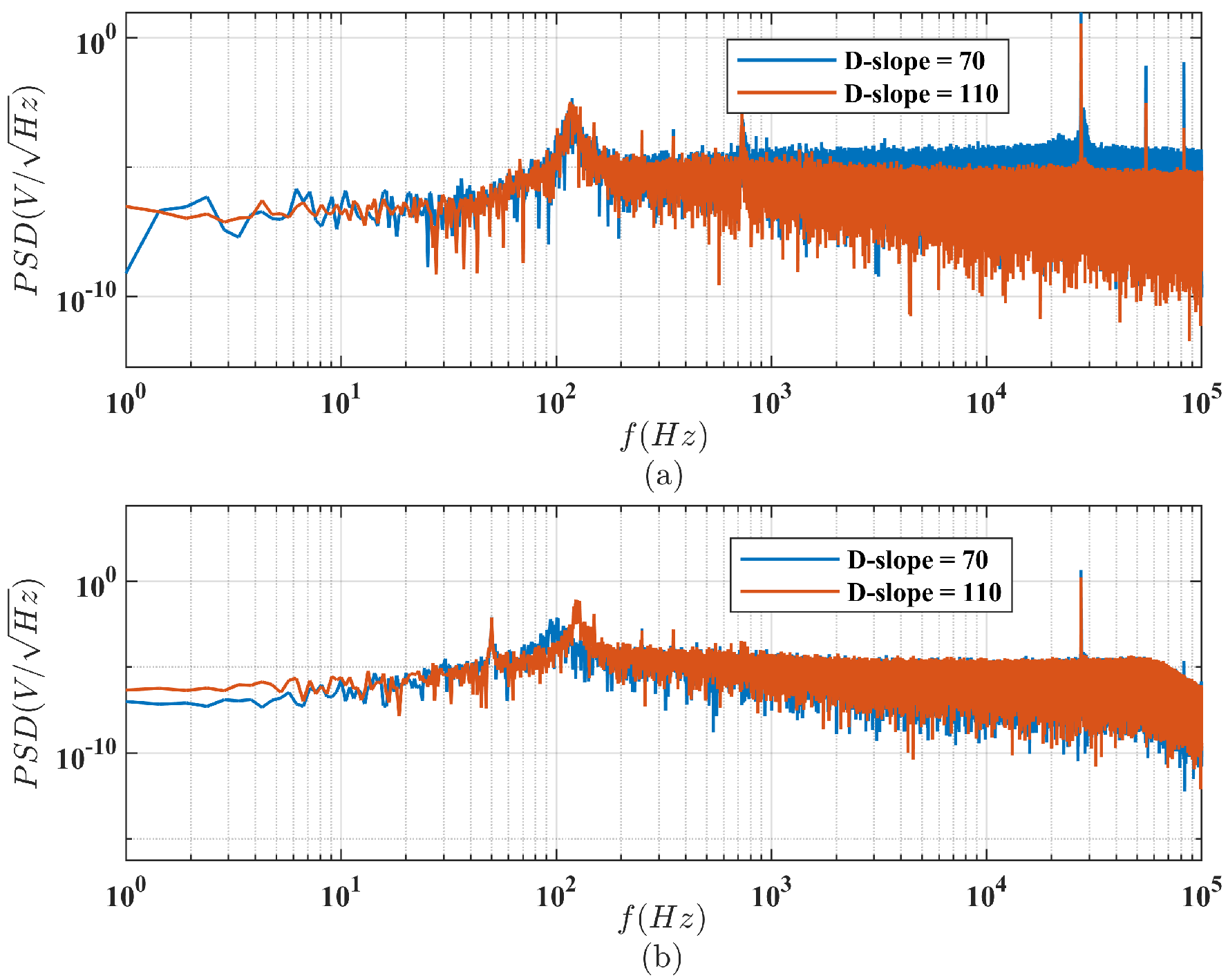 Photonics 11 01027 g005