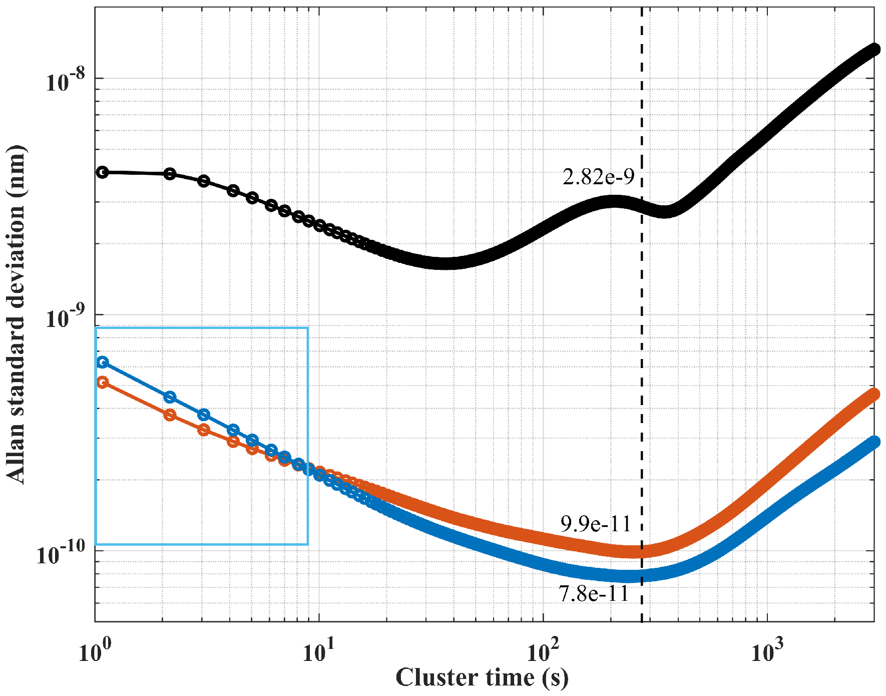 Photonics 11 01027 g008