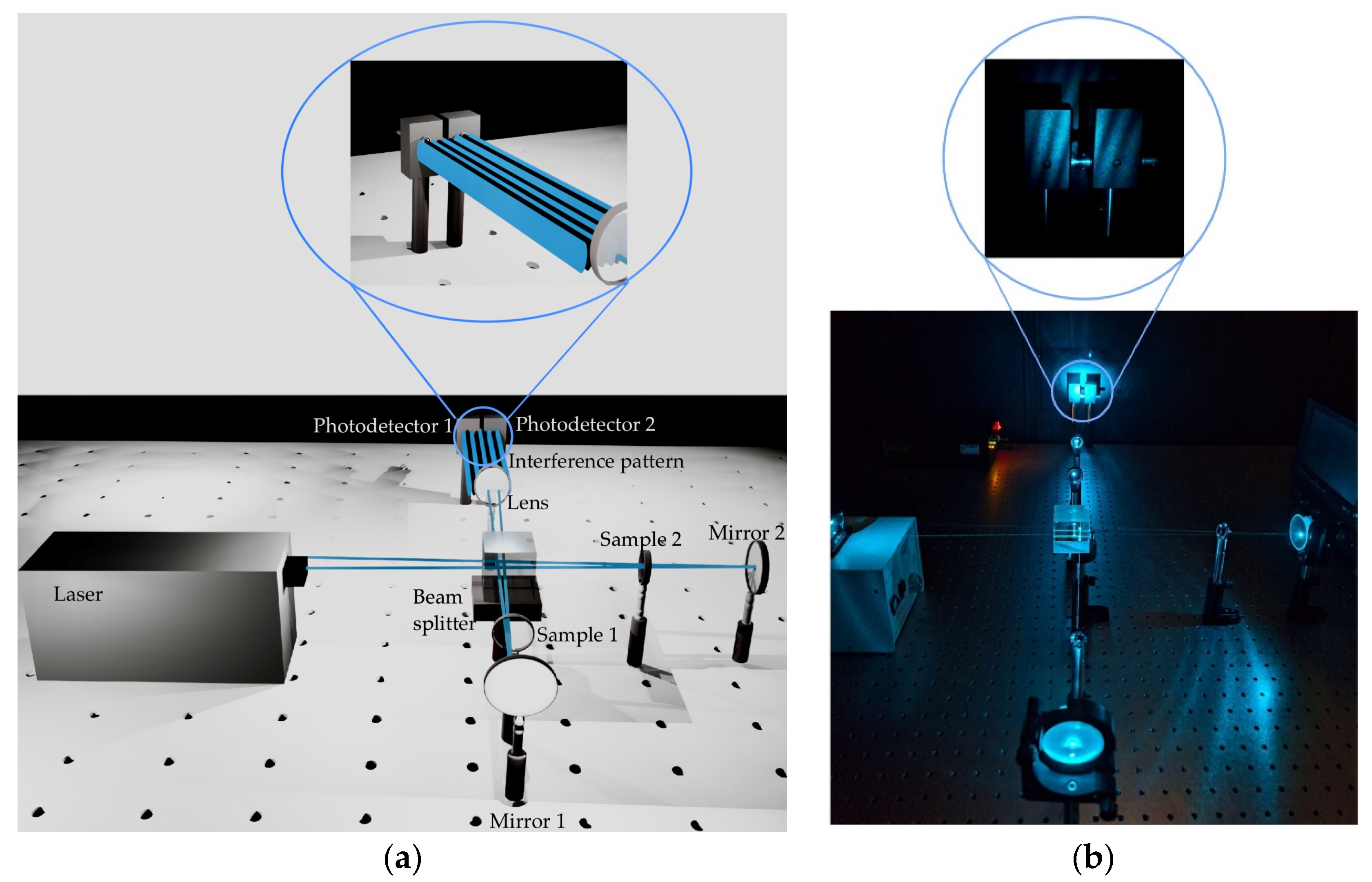 Photonics 11 01029 g001