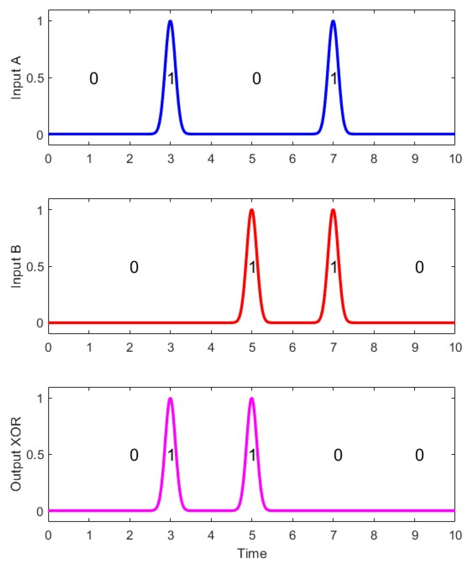 Photonics 11 01029 g002