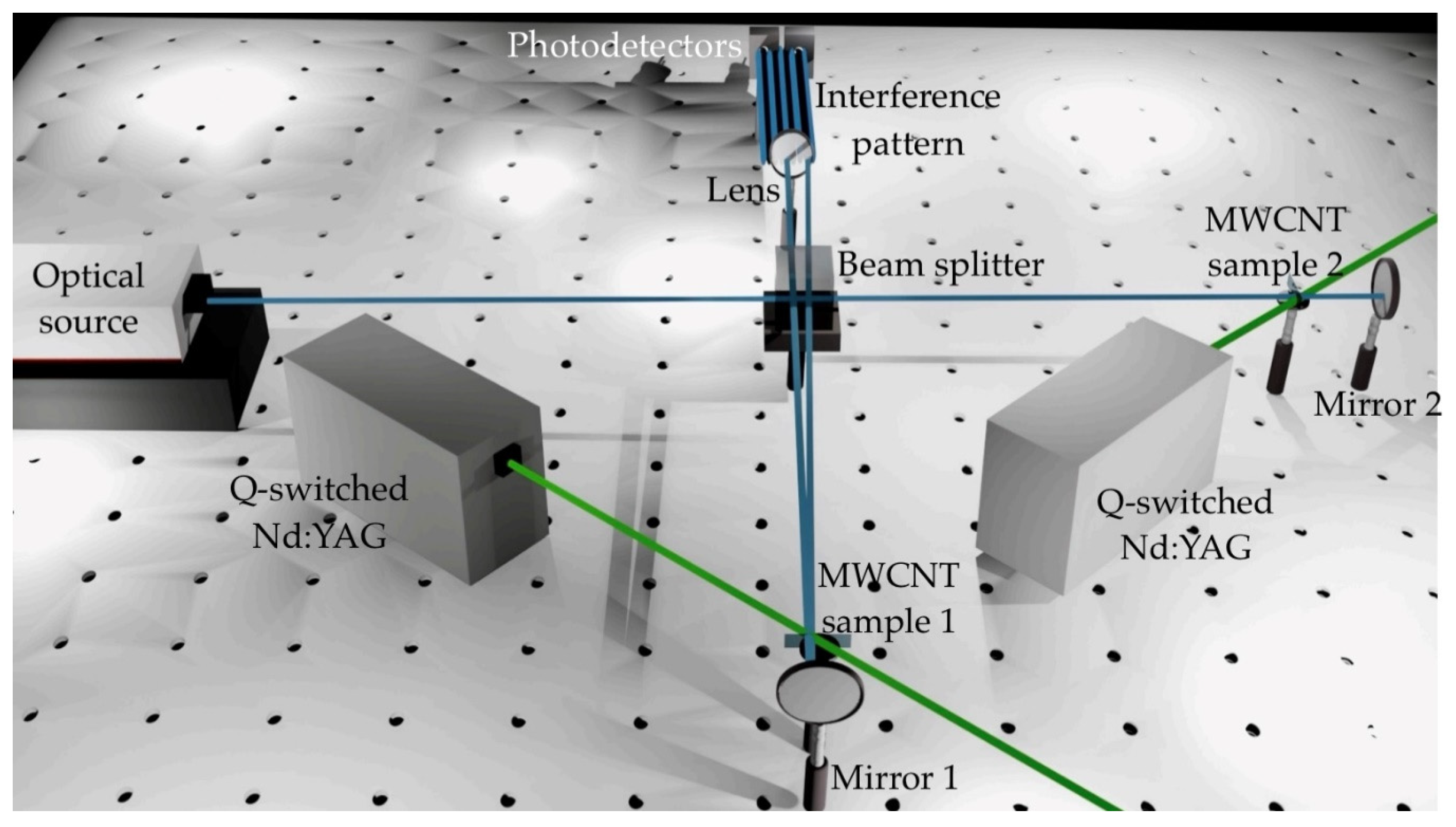 Photonics 11 01029 g004