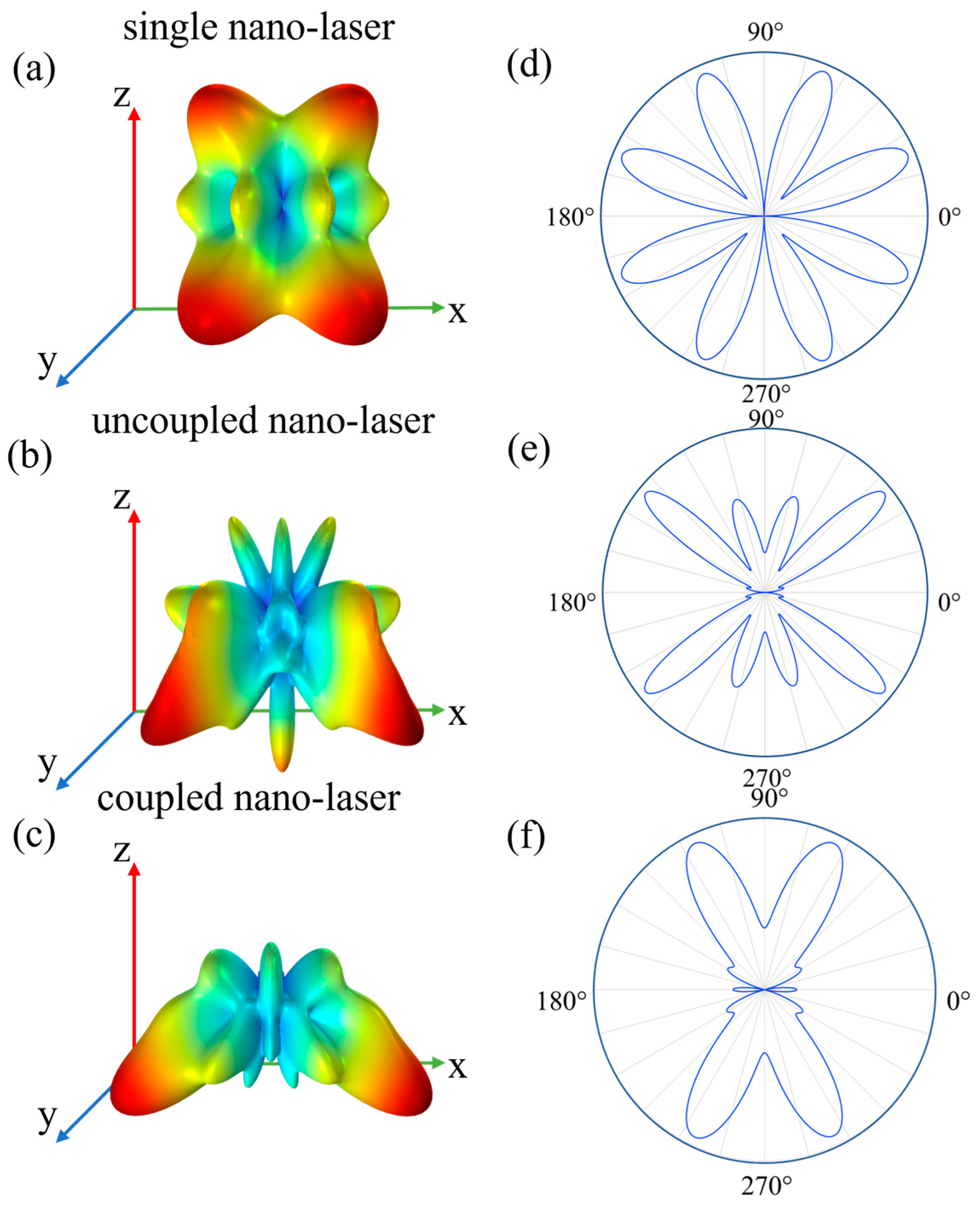 Photonics 11 01037 g003
