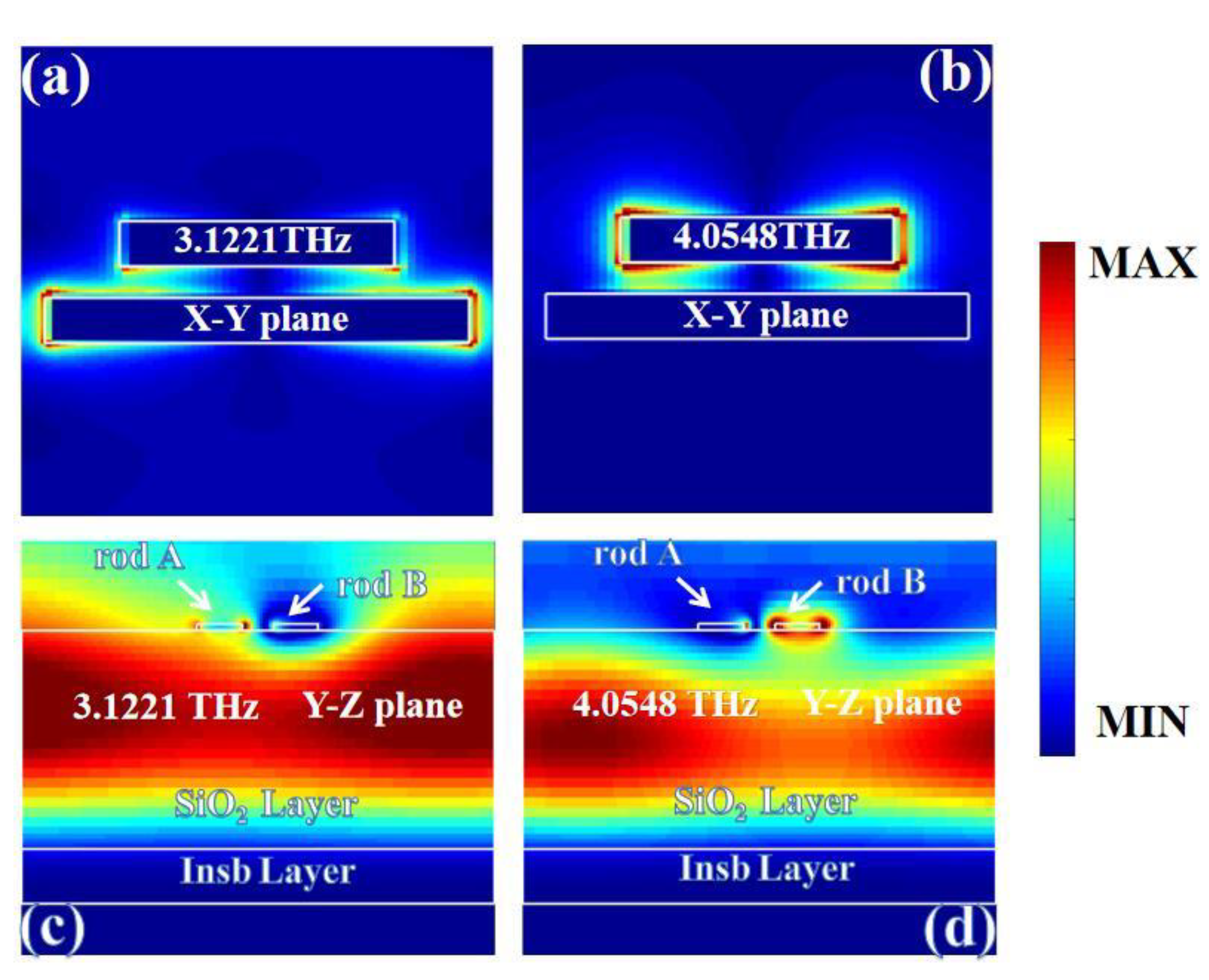 Photonics 11 01039 g005