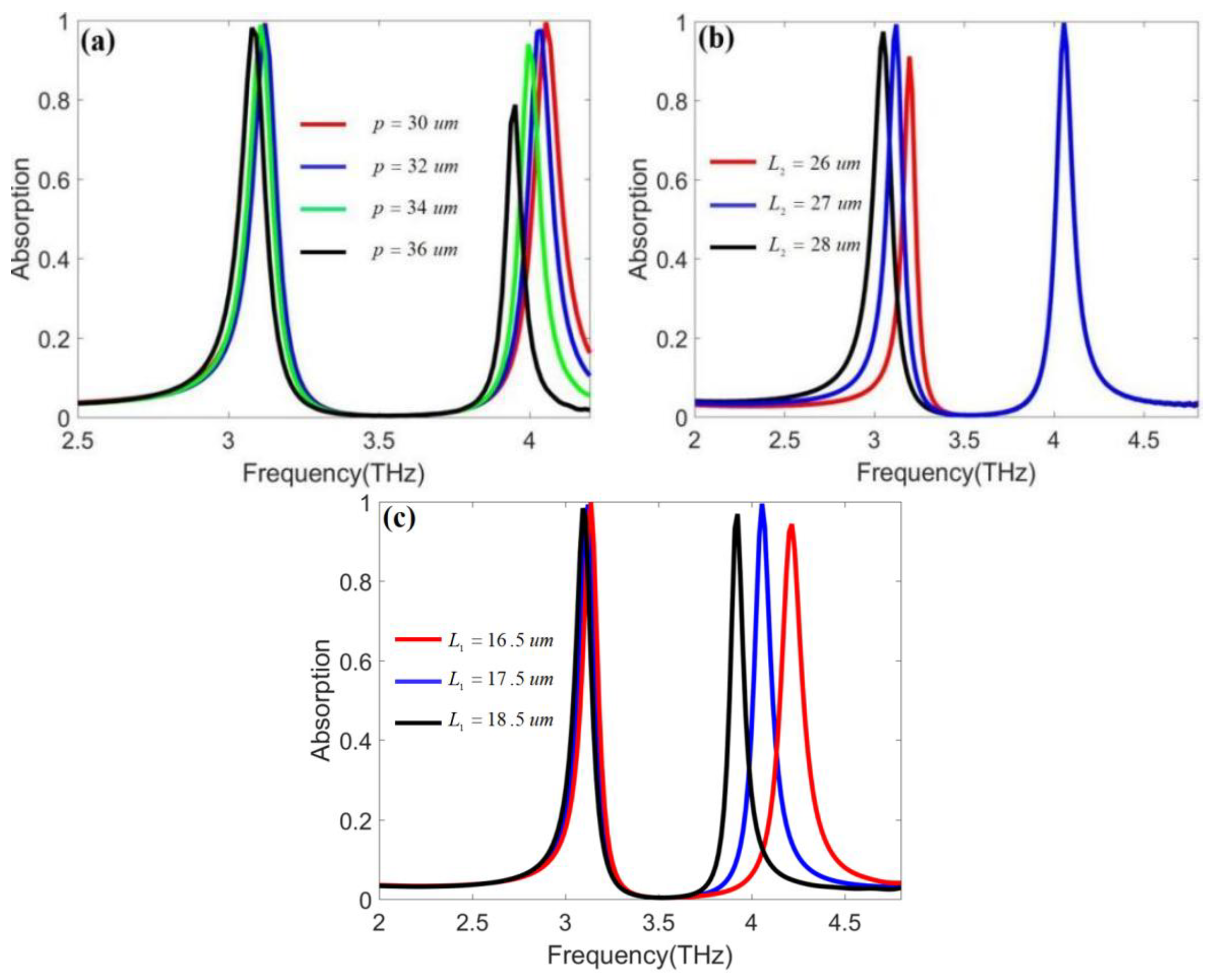Photonics 11 01039 g006