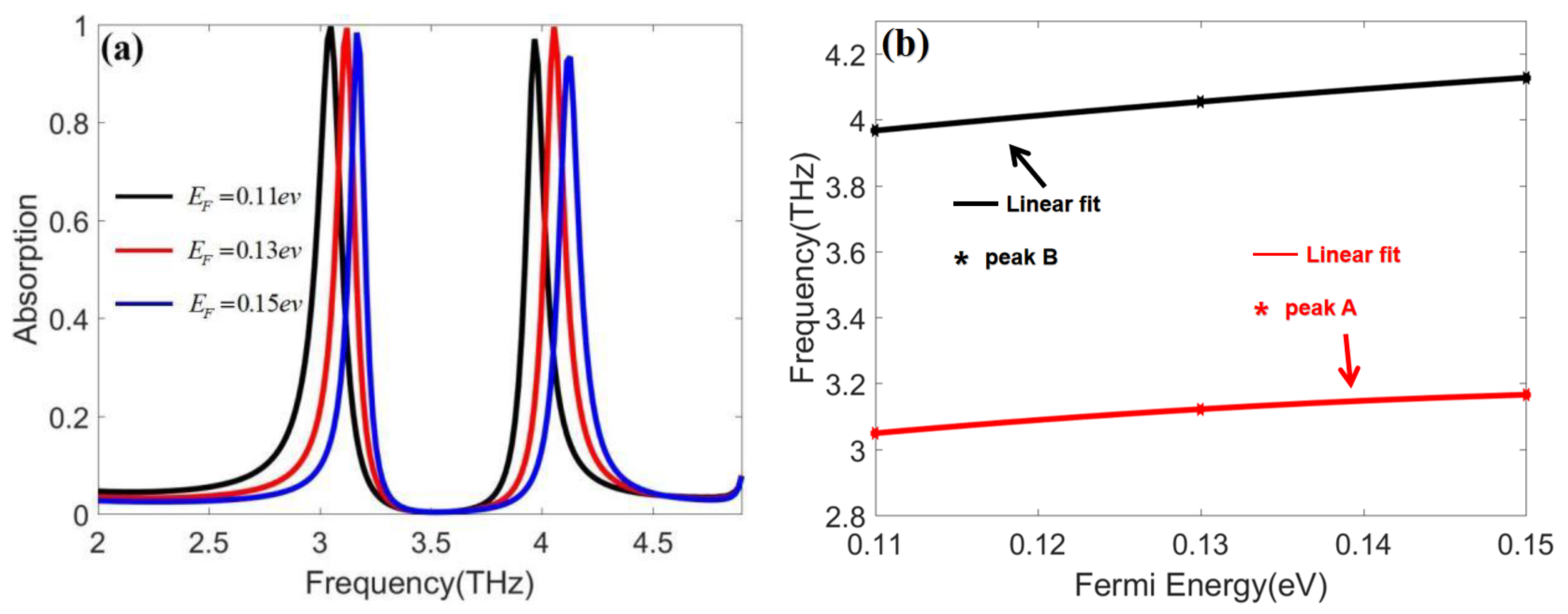 Photonics 11 01039 g008