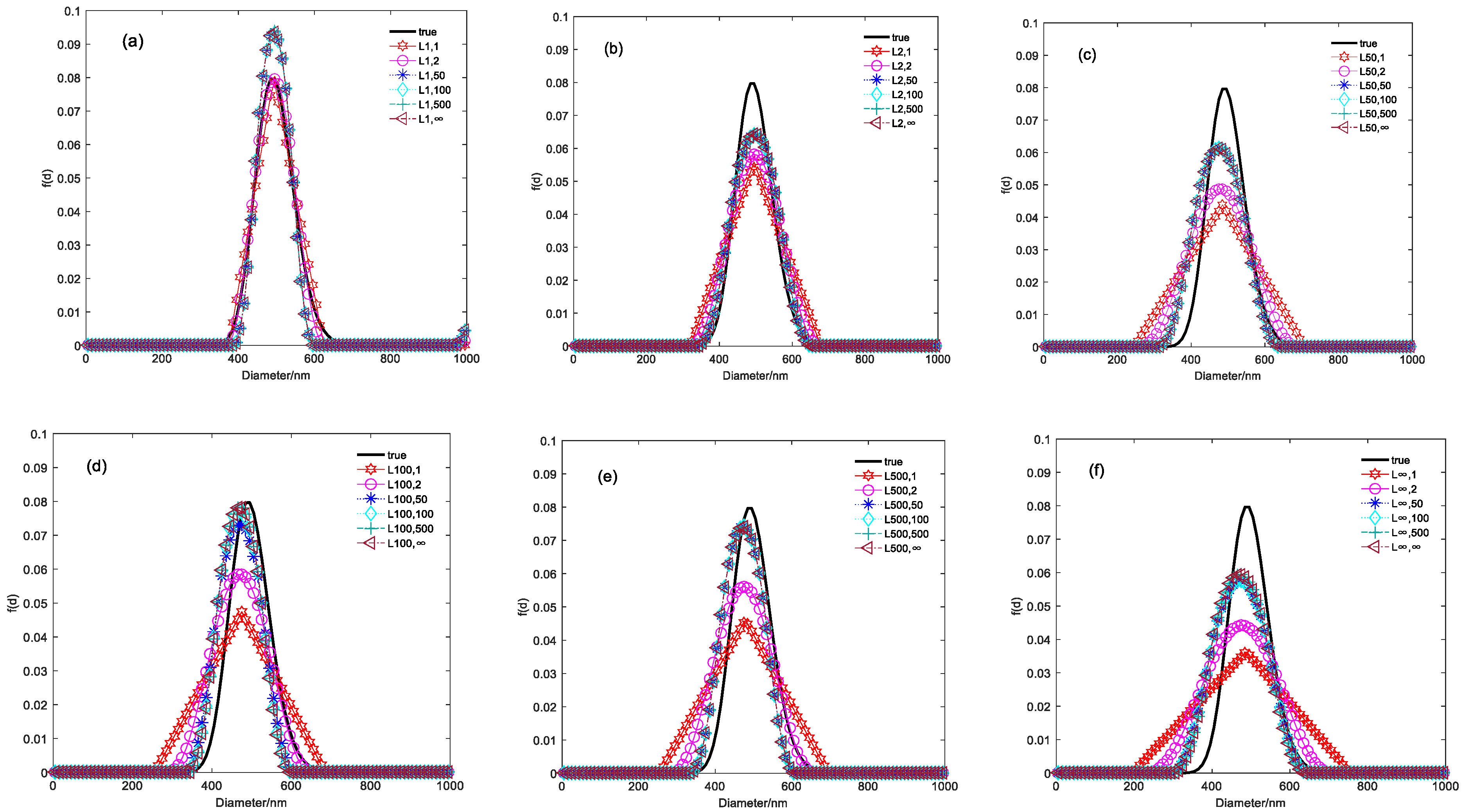 Photonics 11 01041 g002