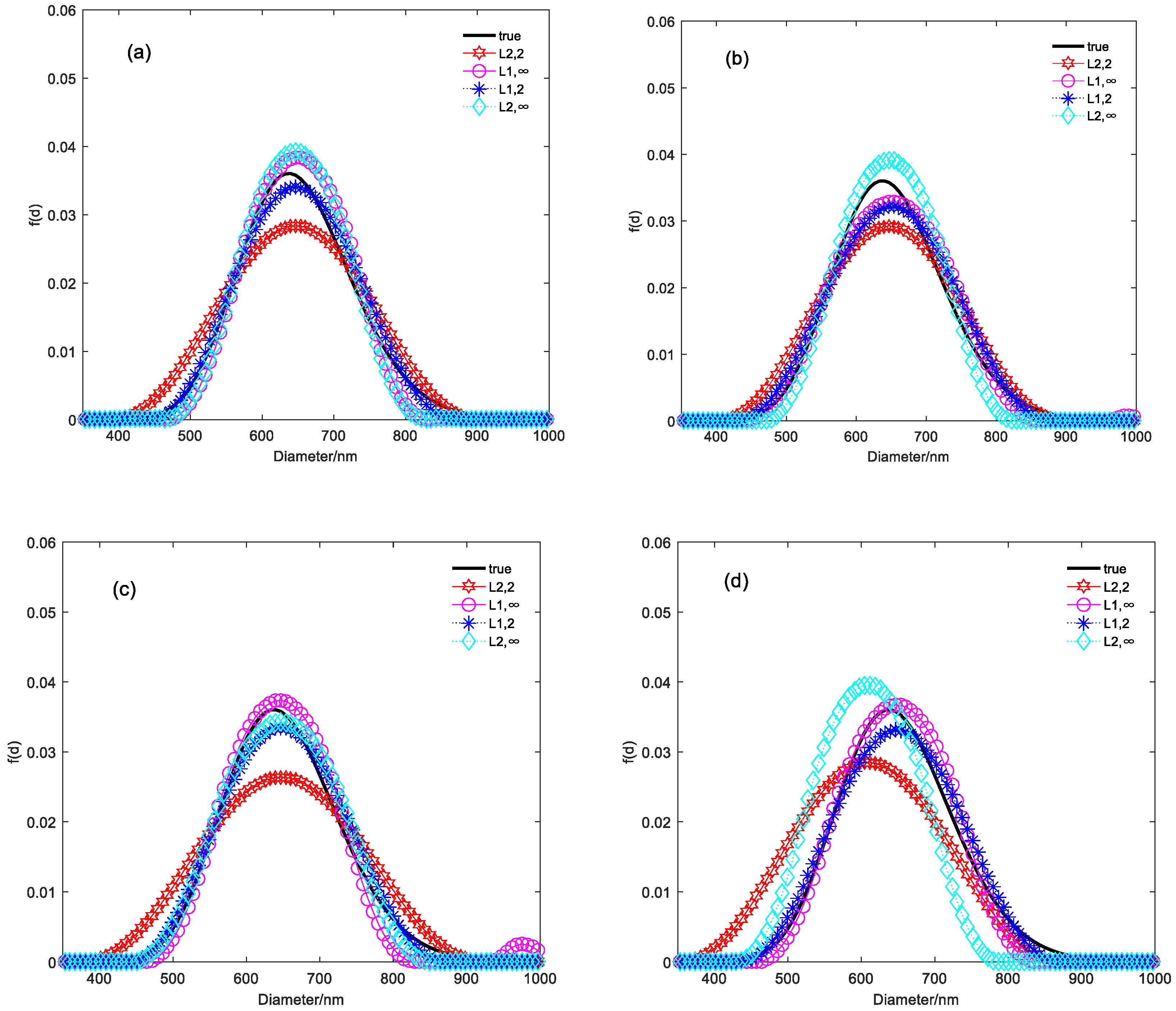 Photonics 11 01041 g006