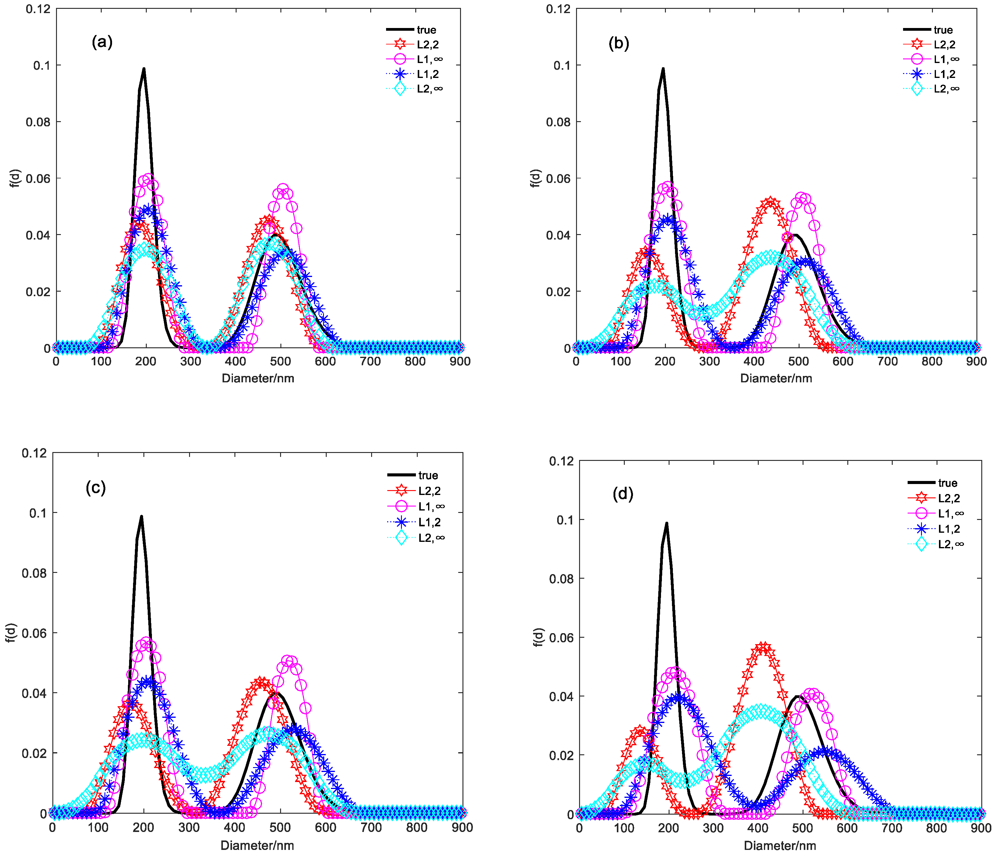 Photonics 11 01041 g007