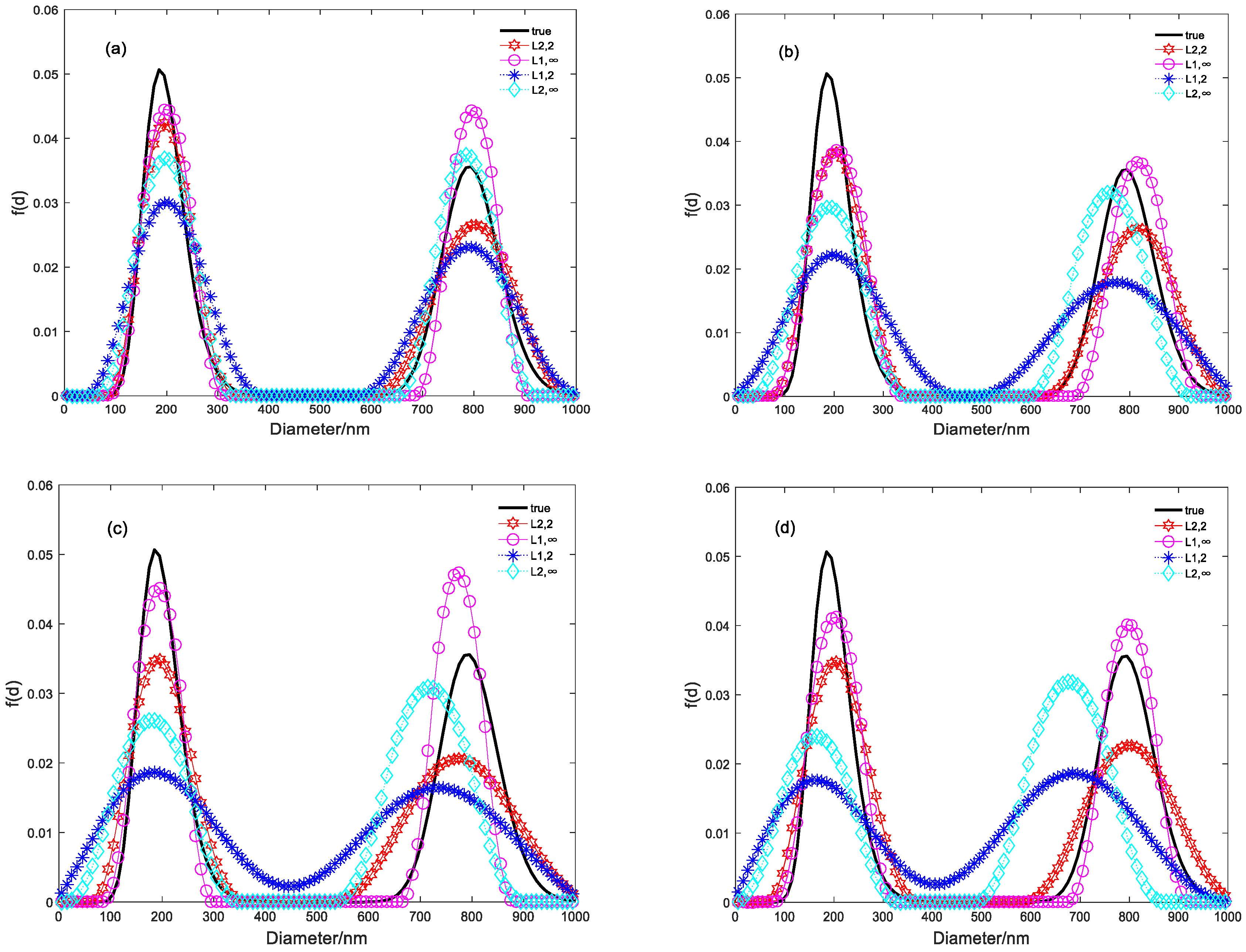 Photonics 11 01041 g008