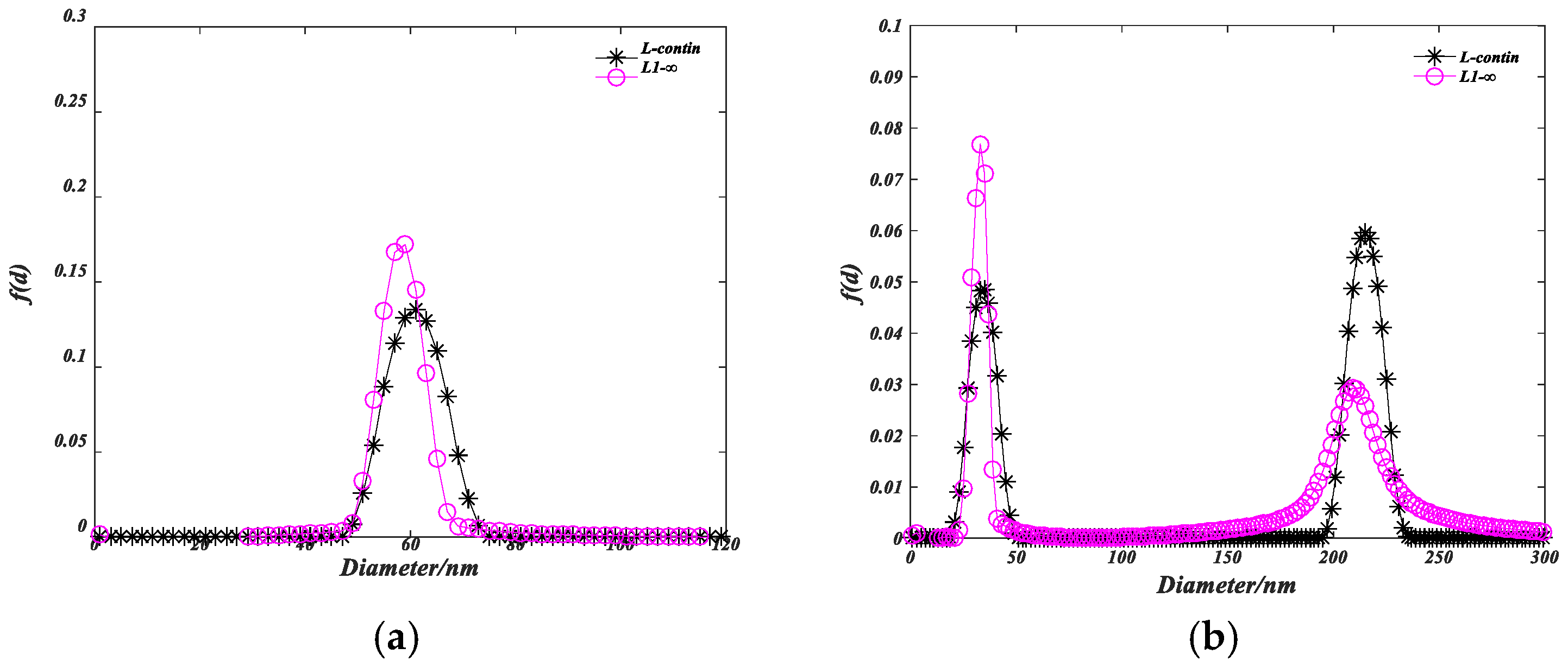 Photonics 11 01041 g010