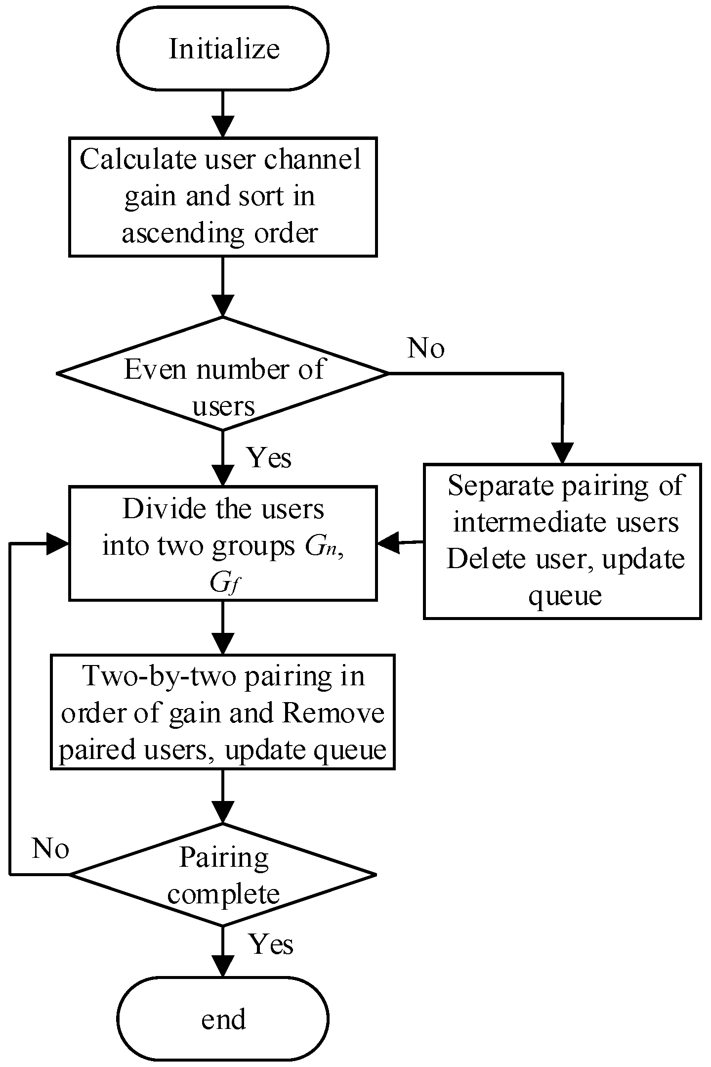 Photonics 11 01042 g004
