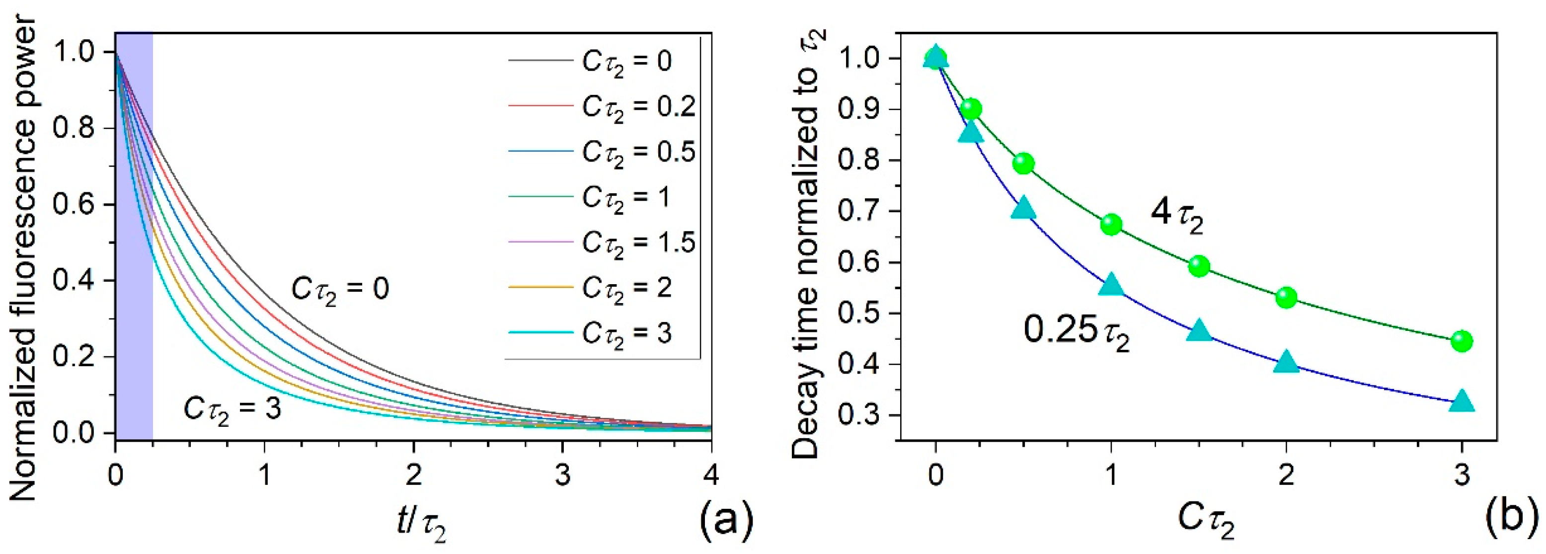 Photonics 11 01043 g004