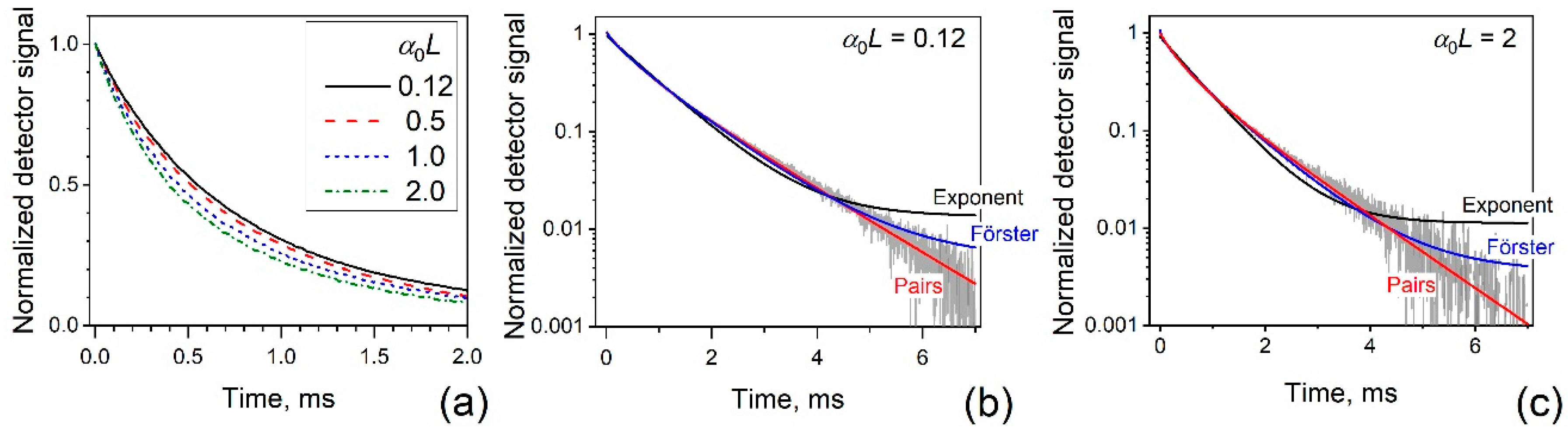 Photonics 11 01043 g005