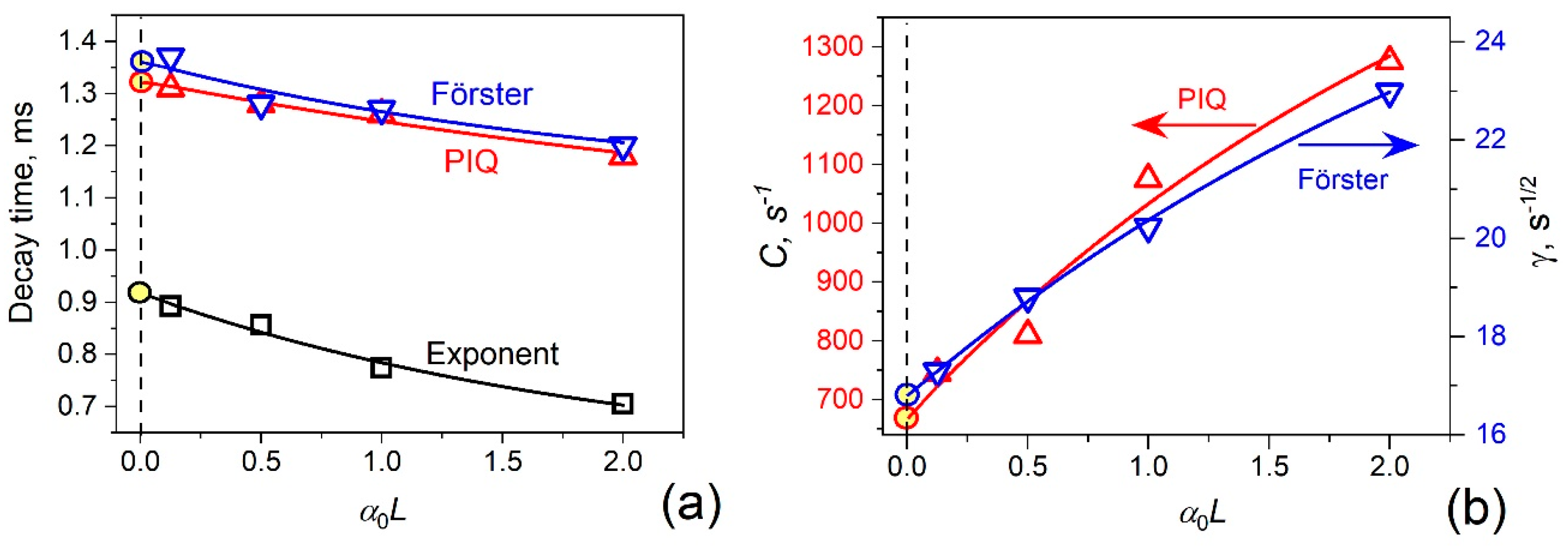 Photonics 11 01043 g007