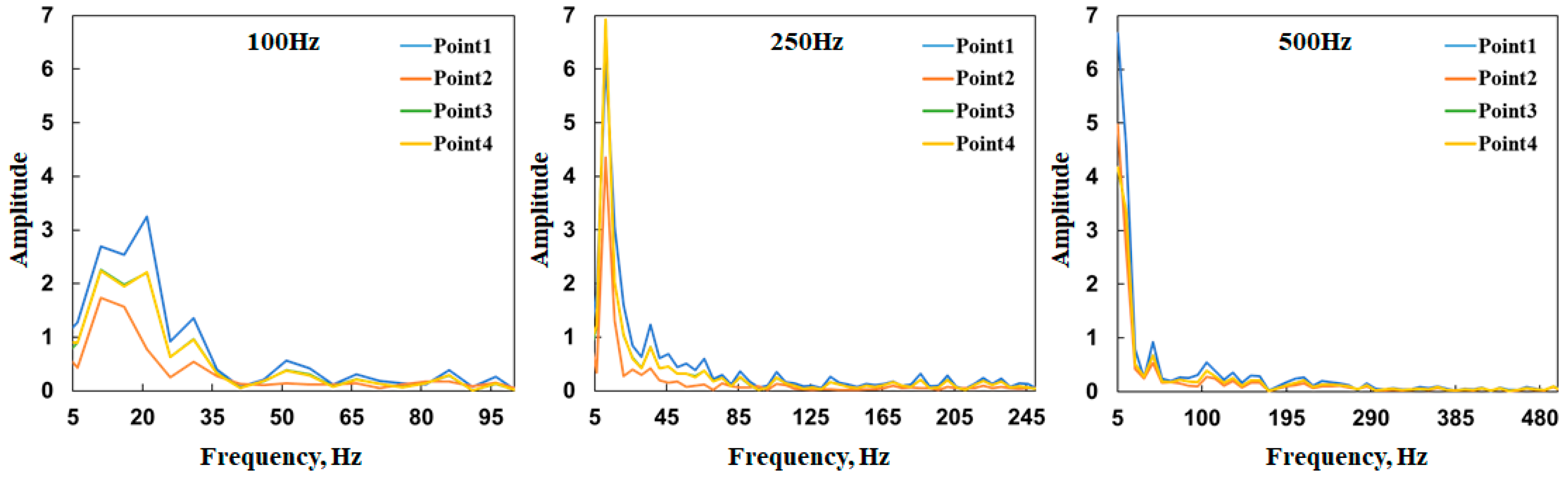 Photonics 11 01049 g010