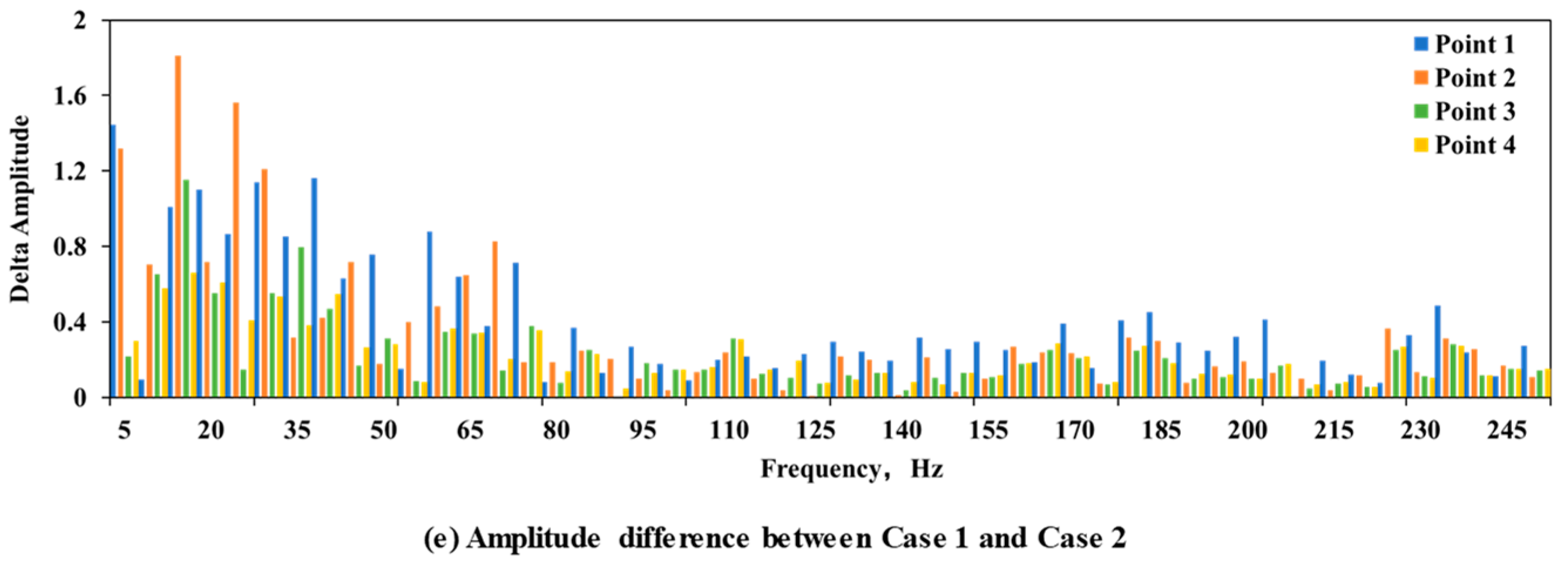Photonics 11 01049 g013b