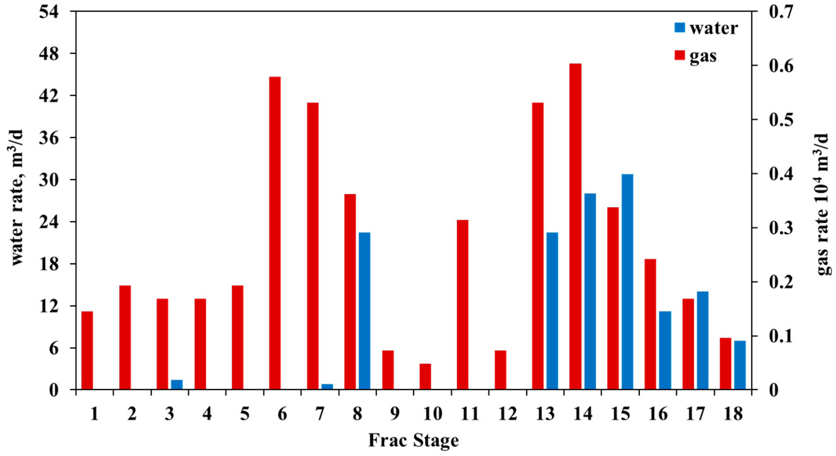 Photonics 11 01049 g018