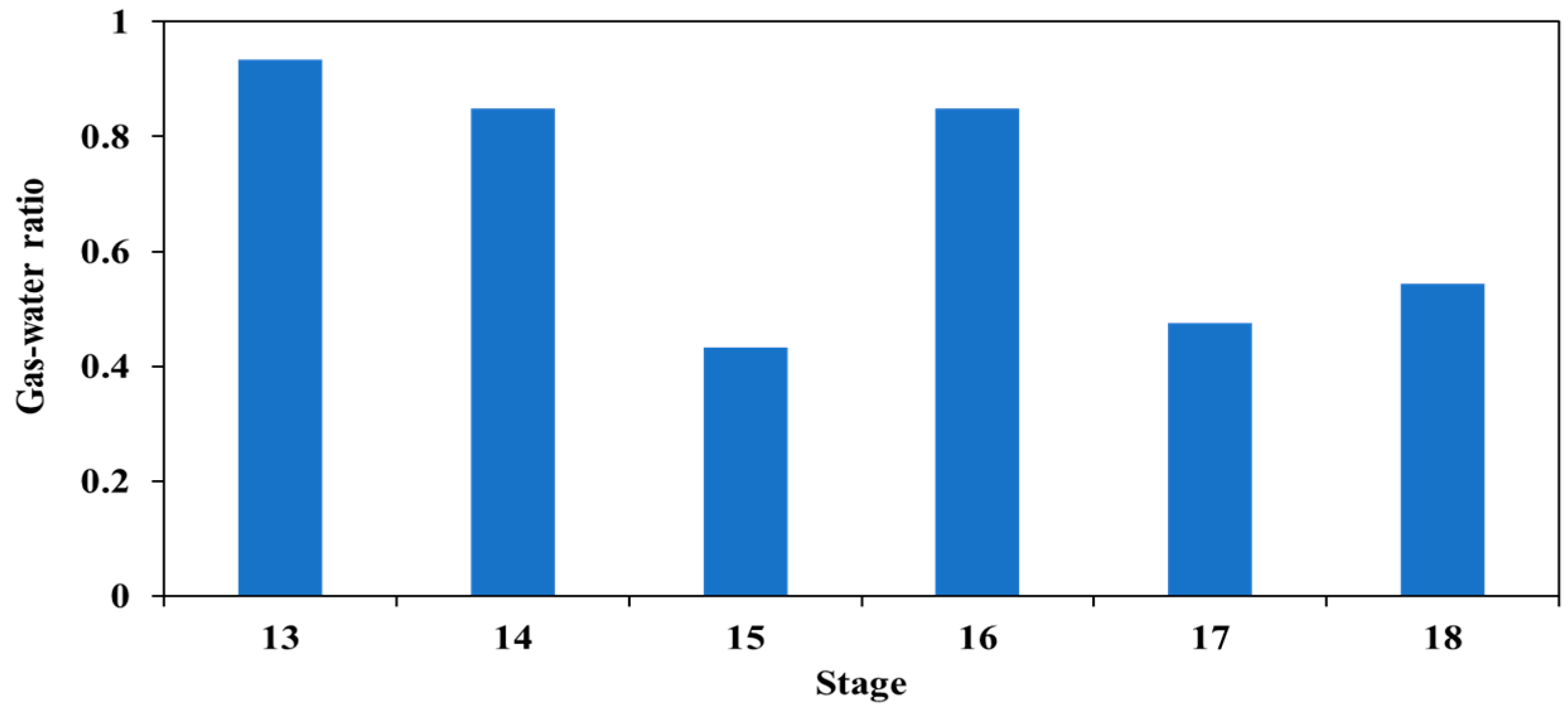 Photonics 11 01049 g019