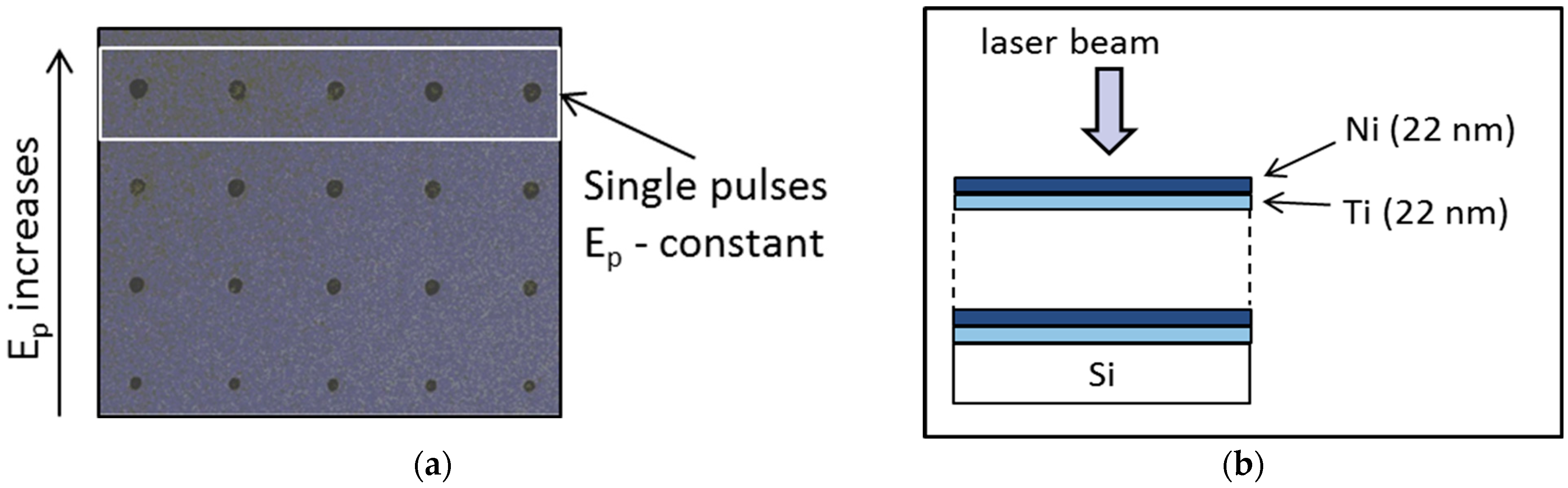 Photonics 11 01054 g001