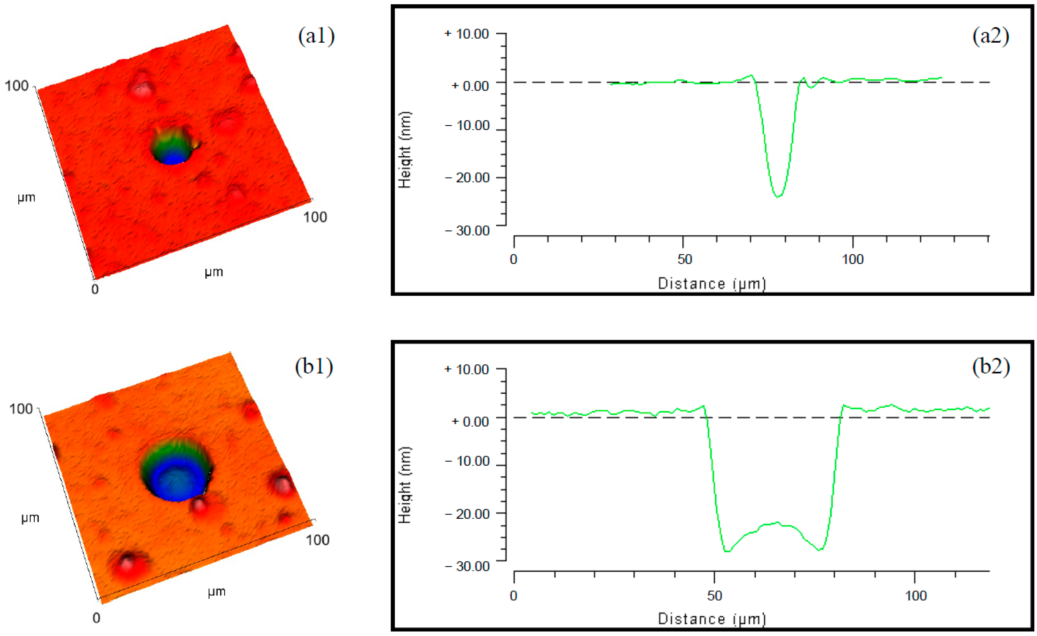 Photonics 11 01054 g003