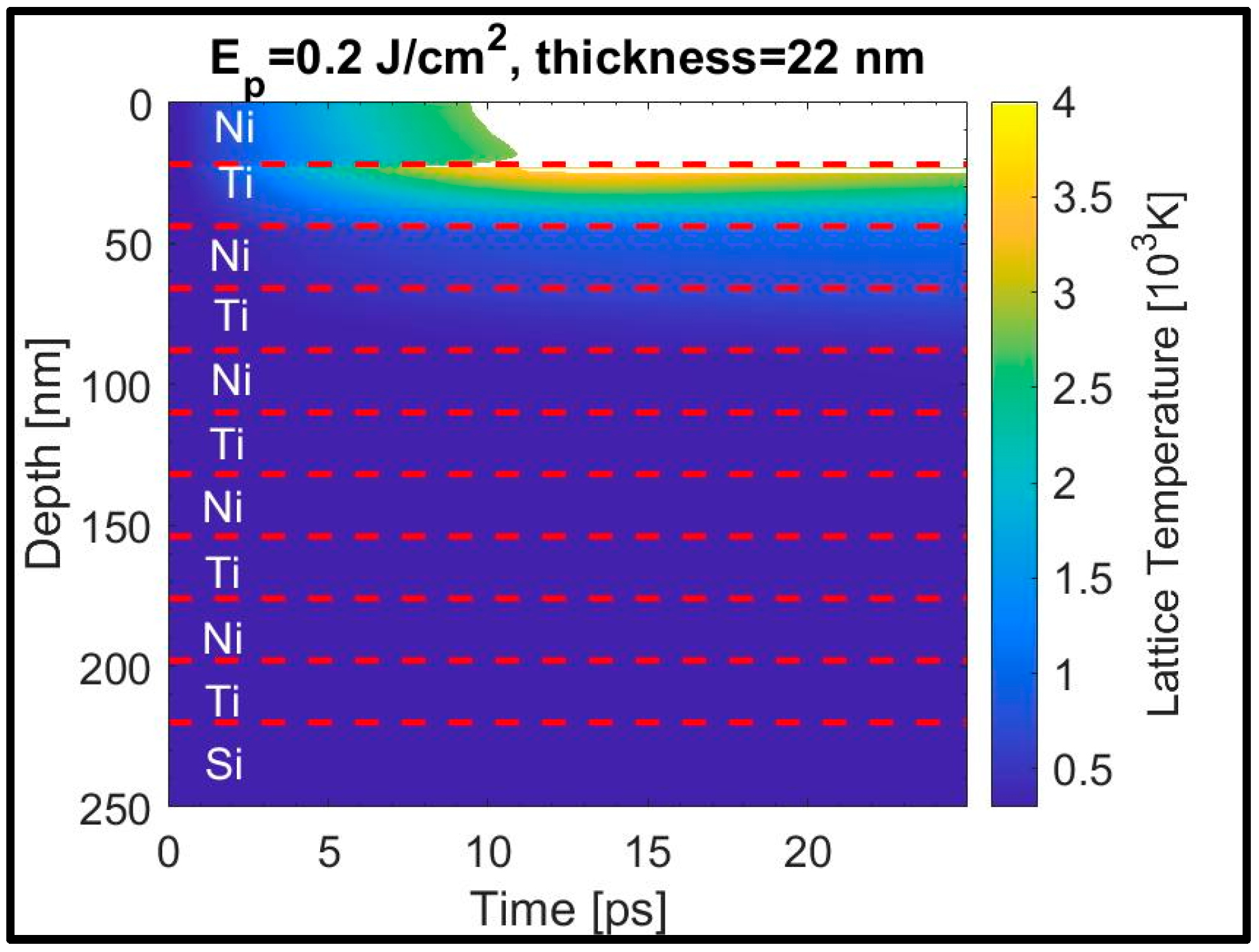 Photonics 11 01054 g007