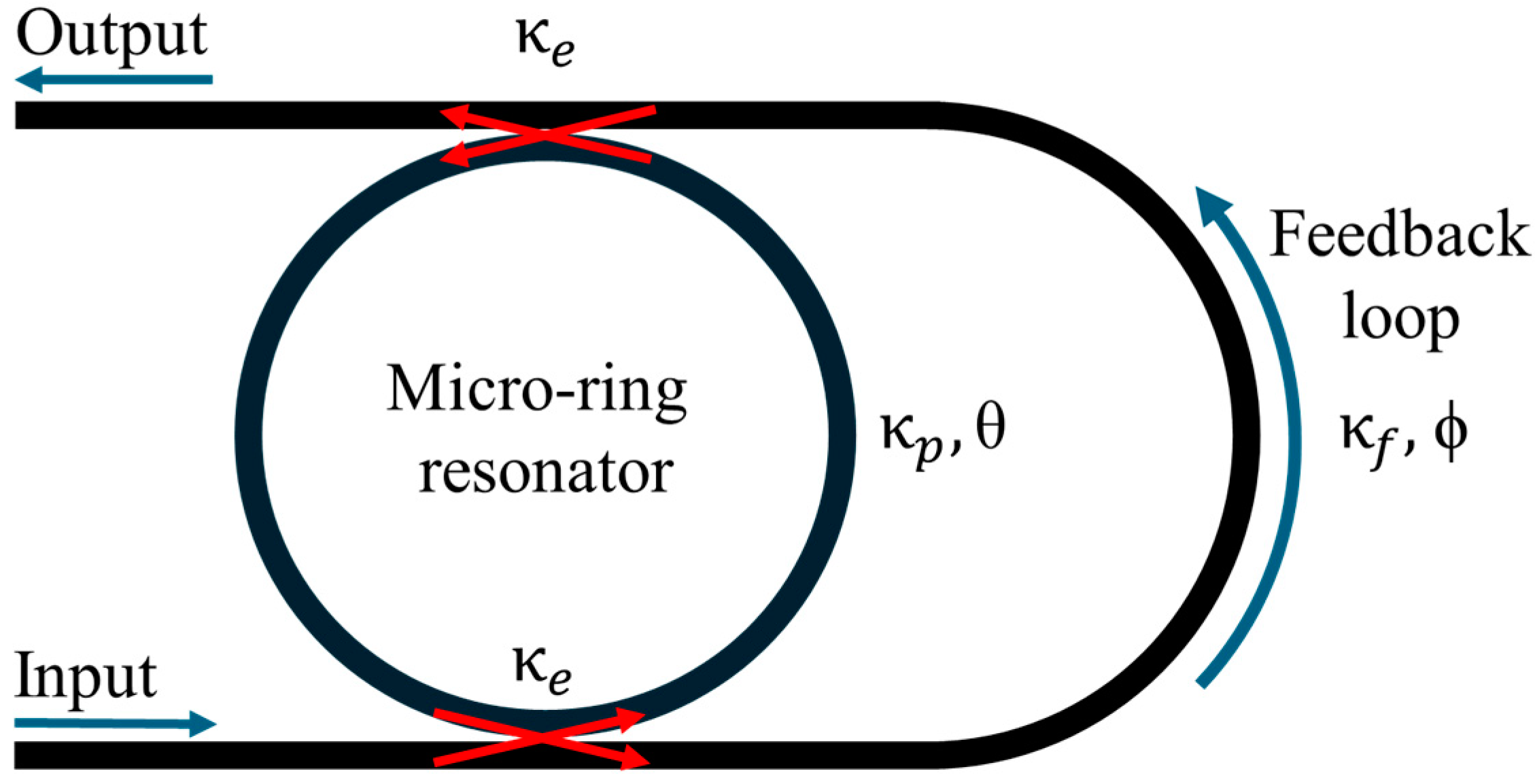 Photonics 11 01055 g001