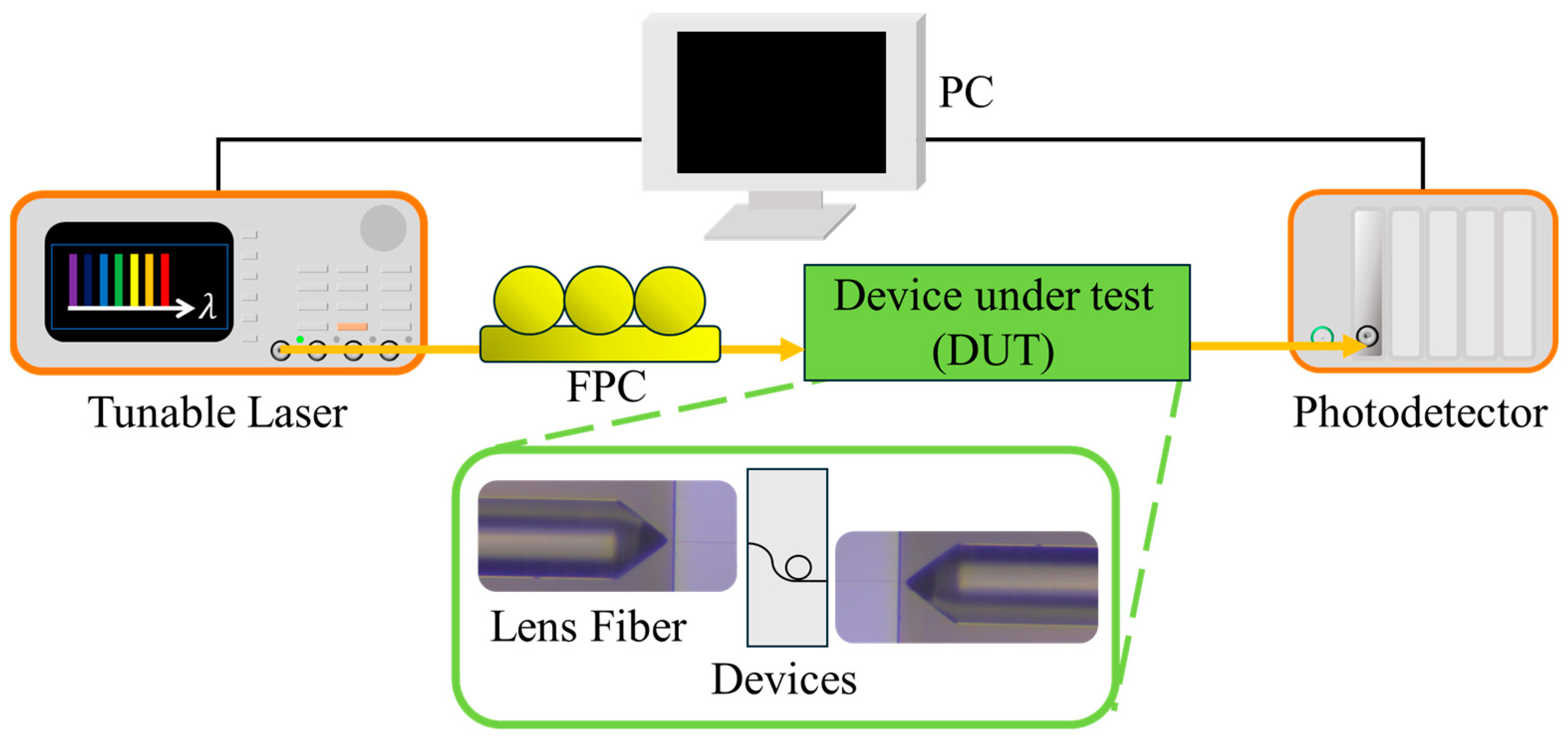 Photonics 11 01055 g010